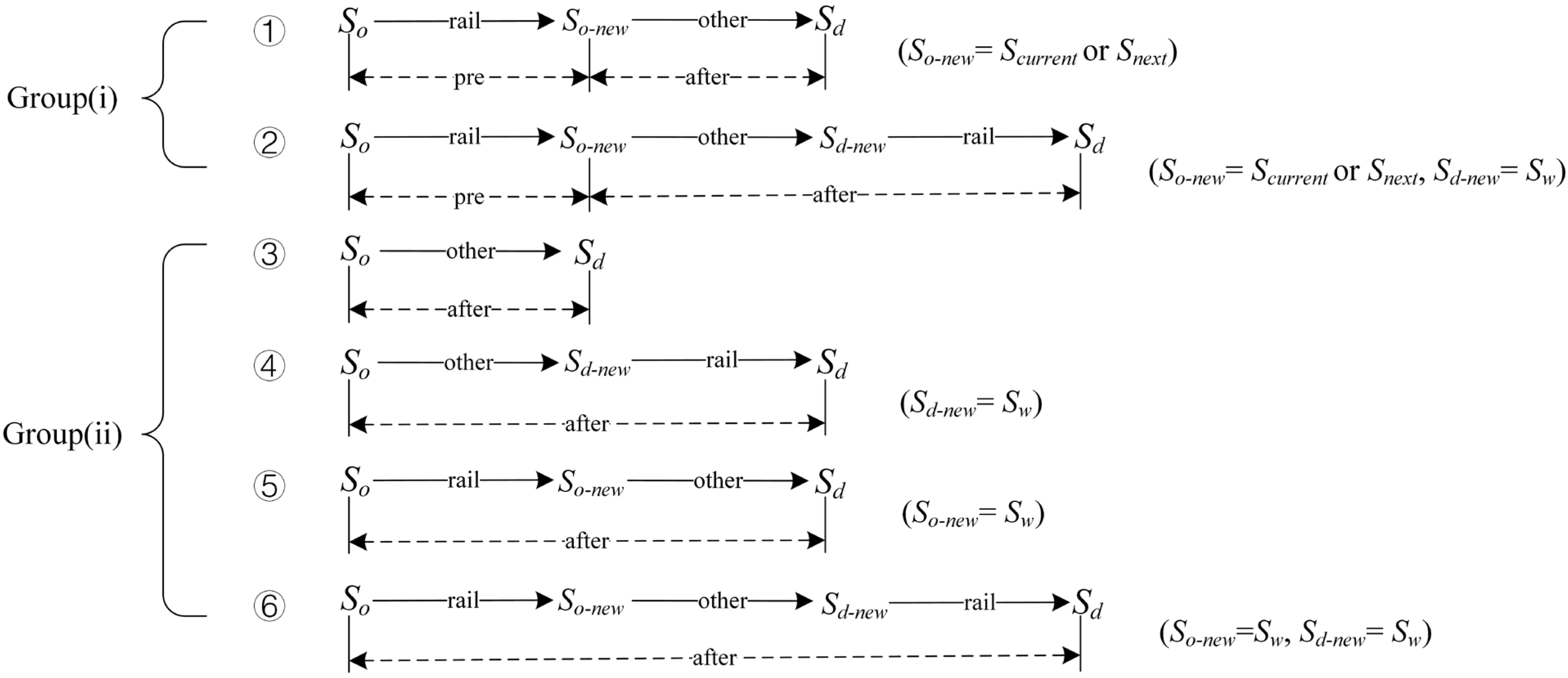 Ijerph 19 09052 g003