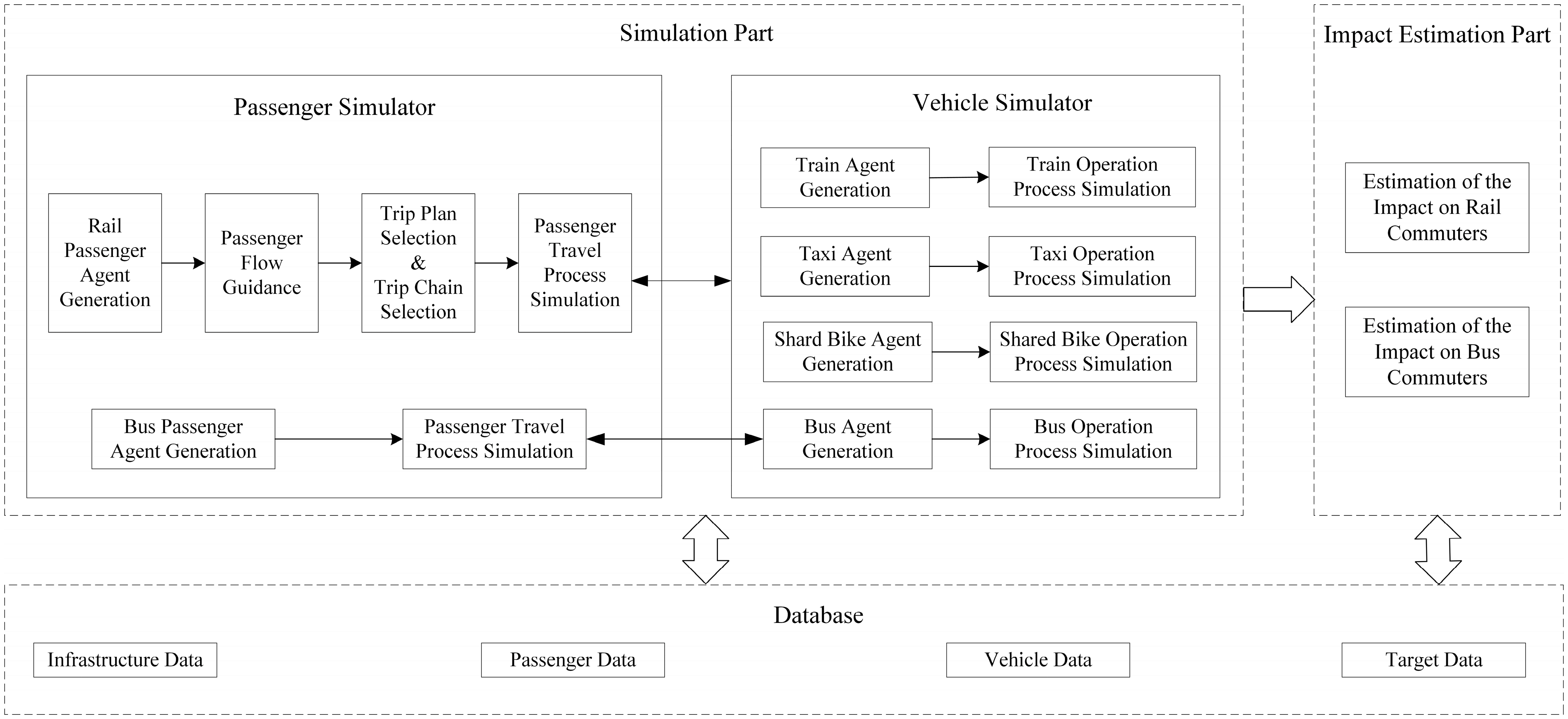 Ijerph 19 09052 g004