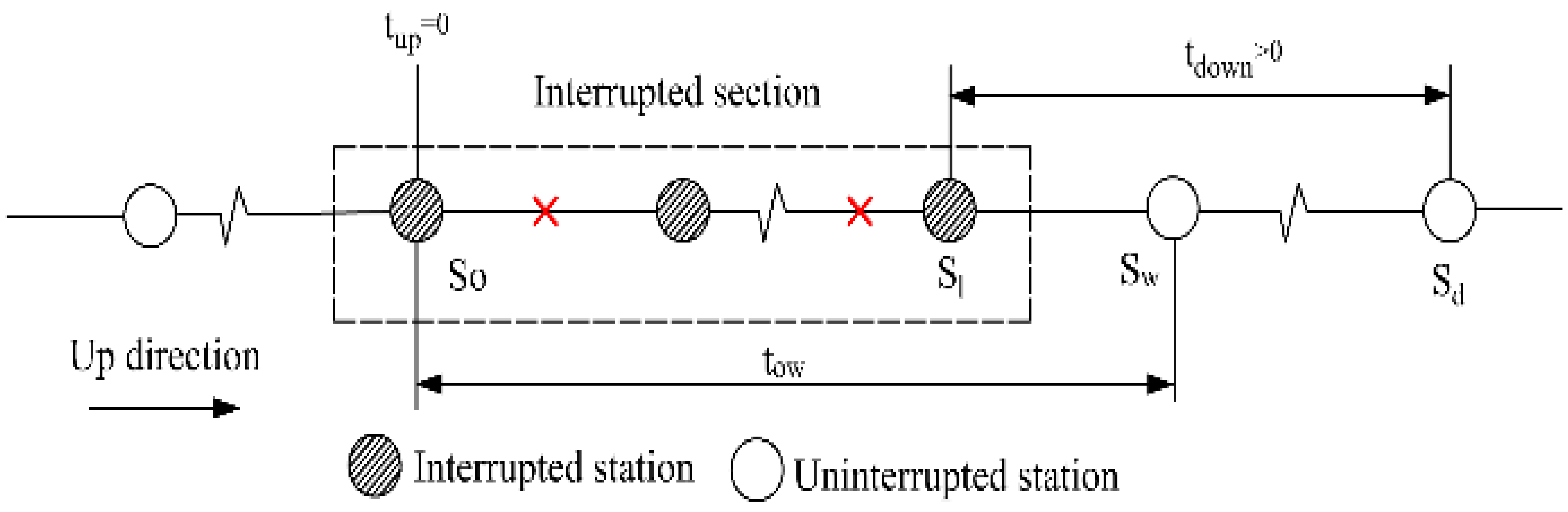 Ijerph 19 09052 i002