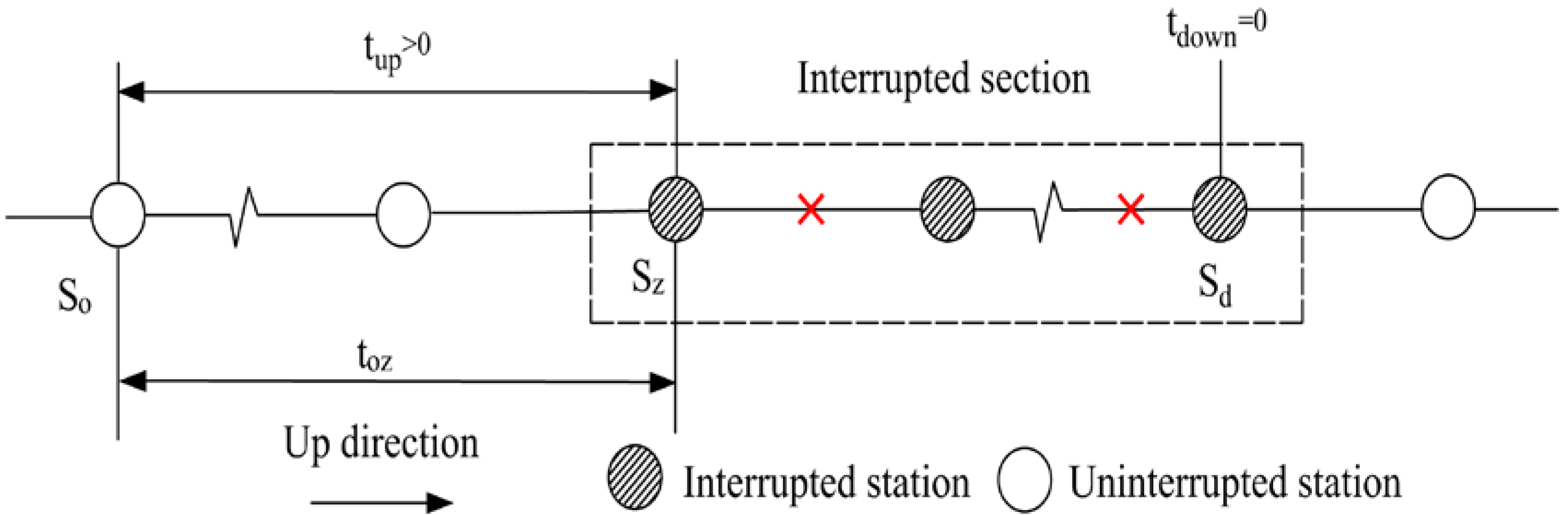 Ijerph 19 09052 i003