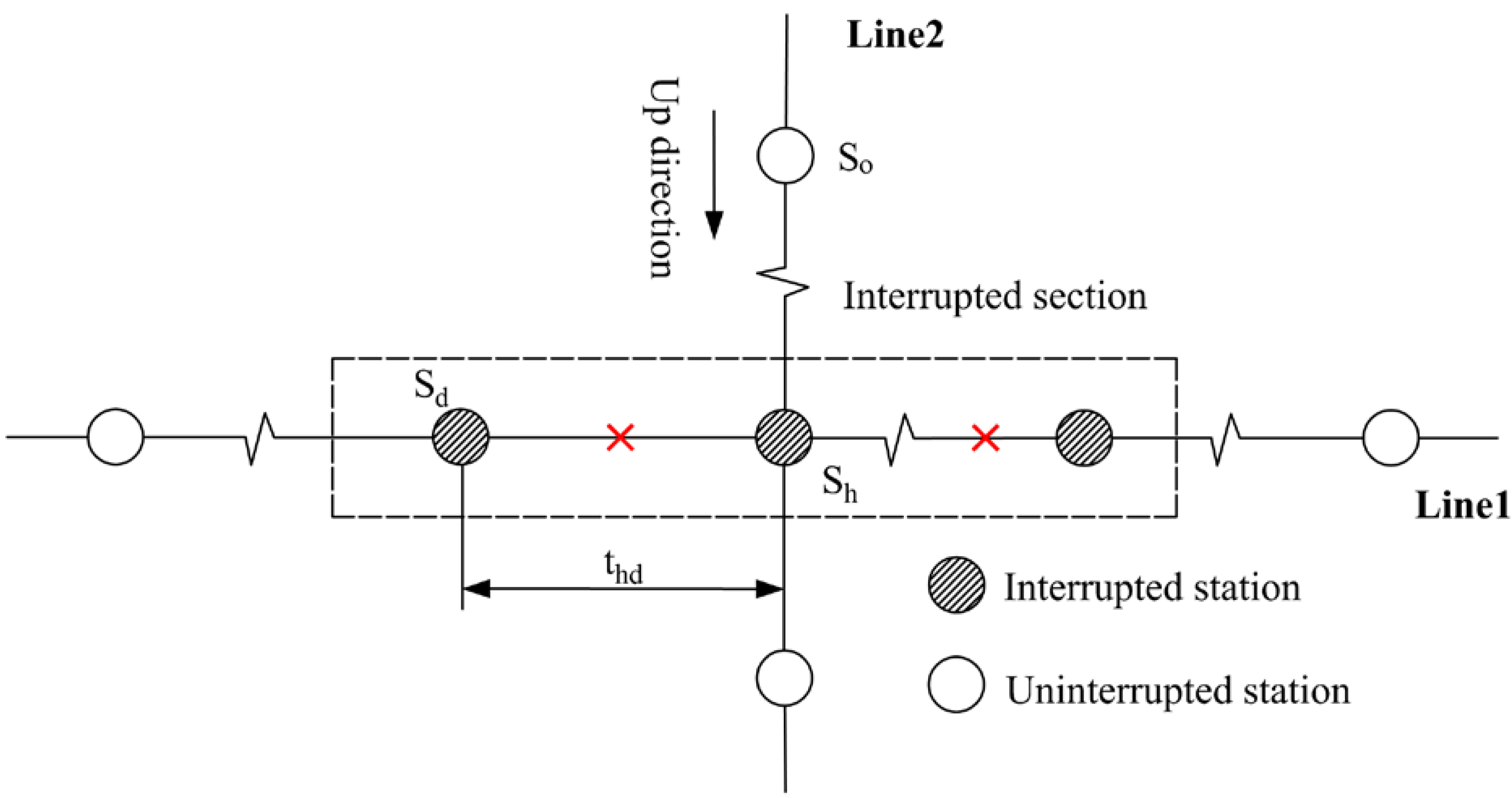 Ijerph 19 09052 i006
