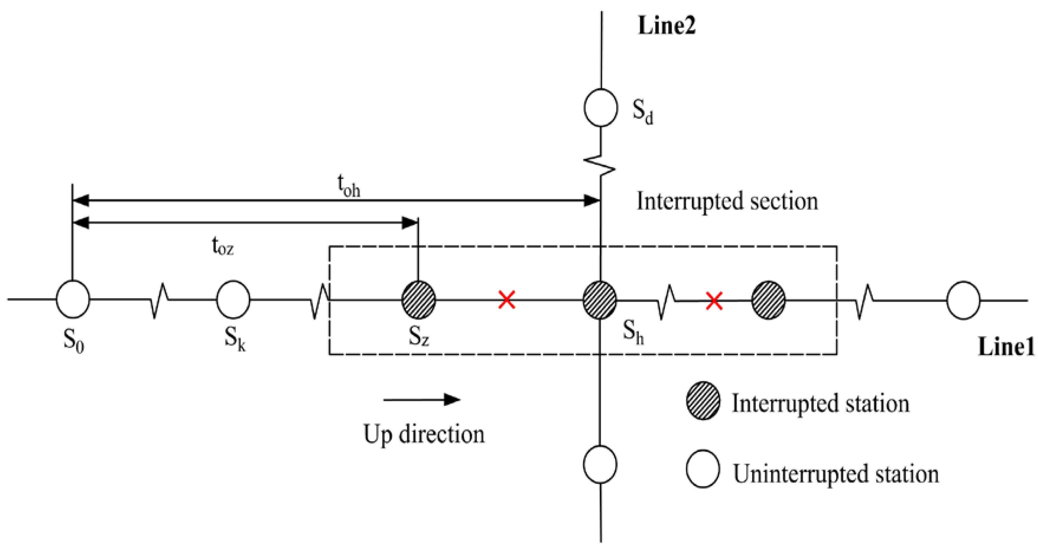 Ijerph 19 09052 i007