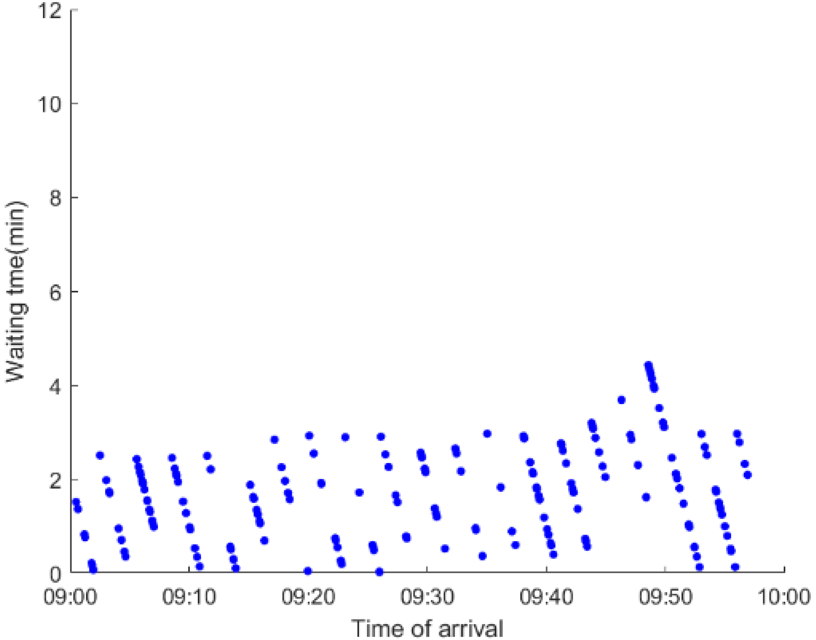 Ijerph 19 09052 i009