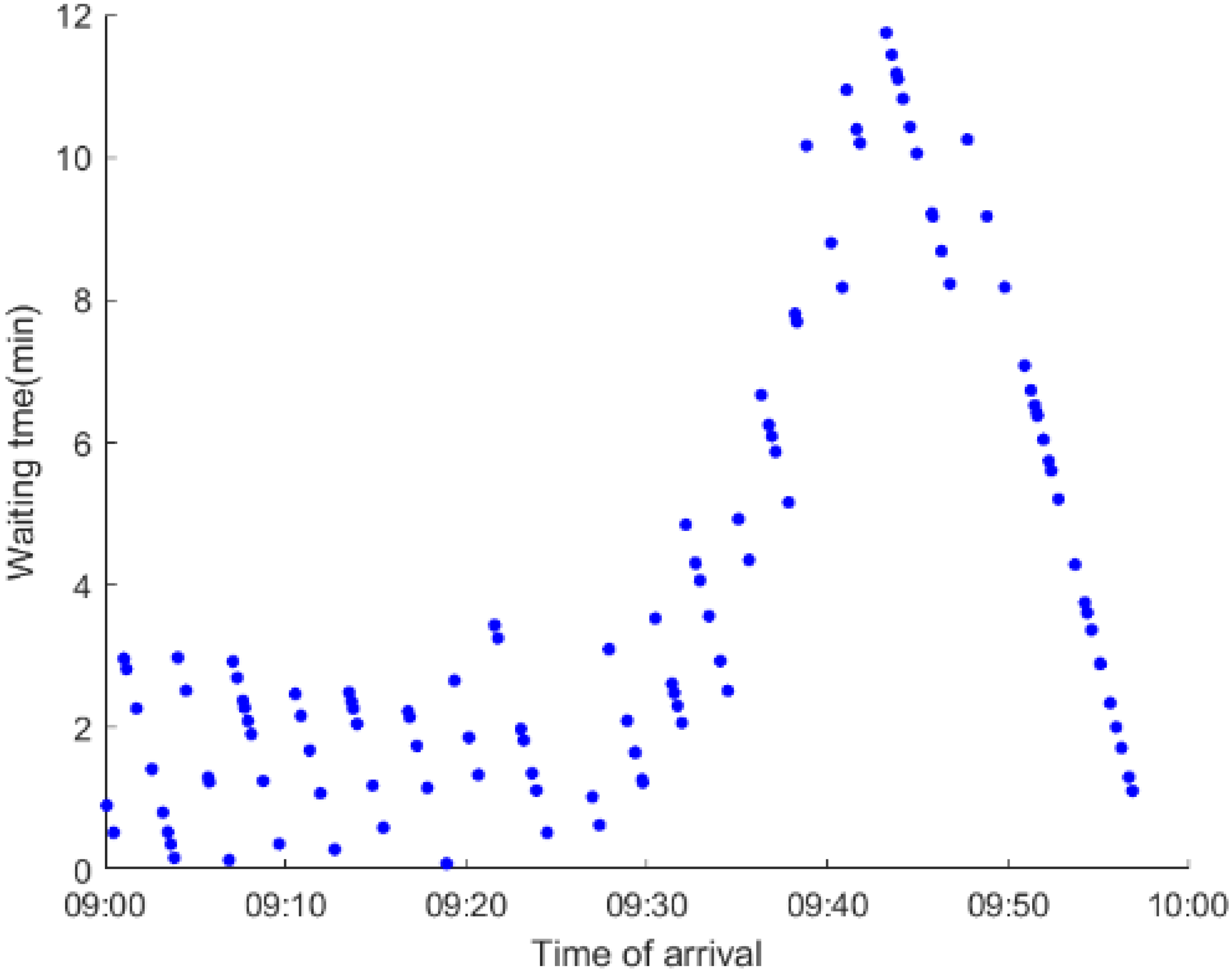 Ijerph 19 09052 i011