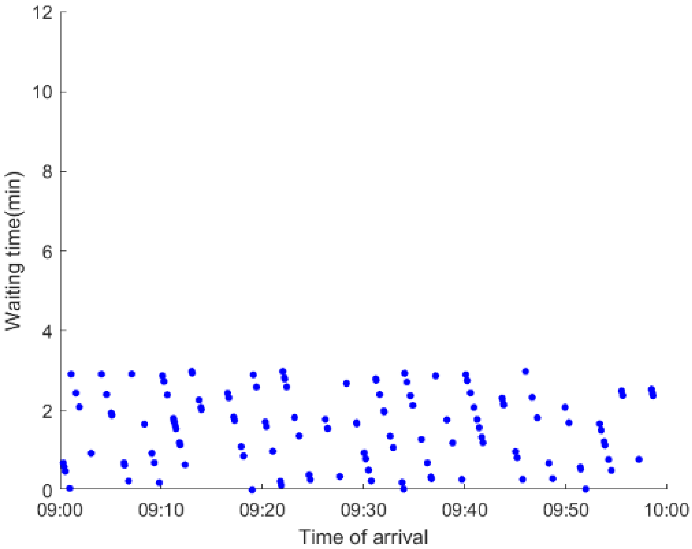 Ijerph 19 09052 i012