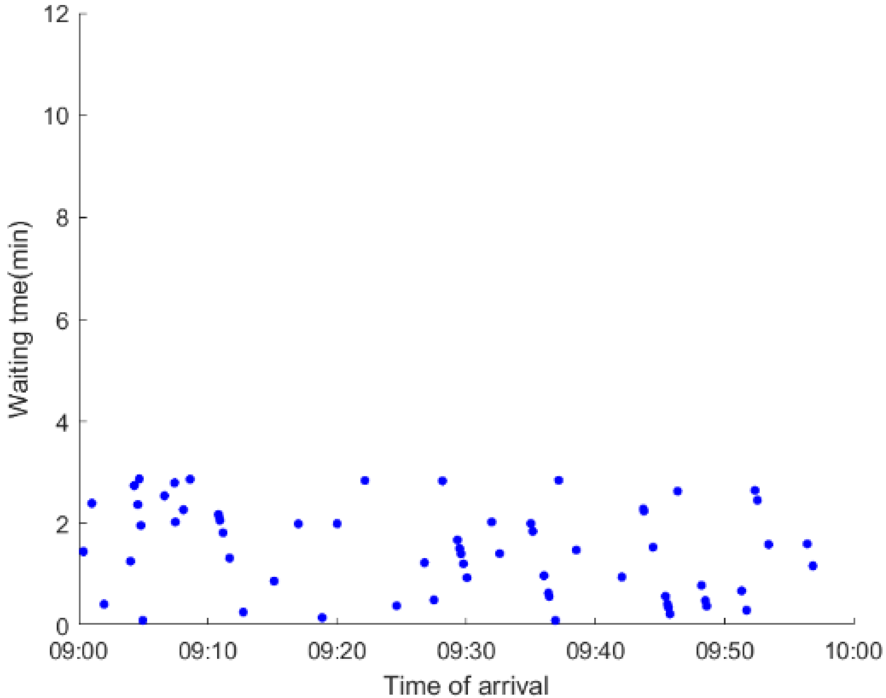 Ijerph 19 09052 i013