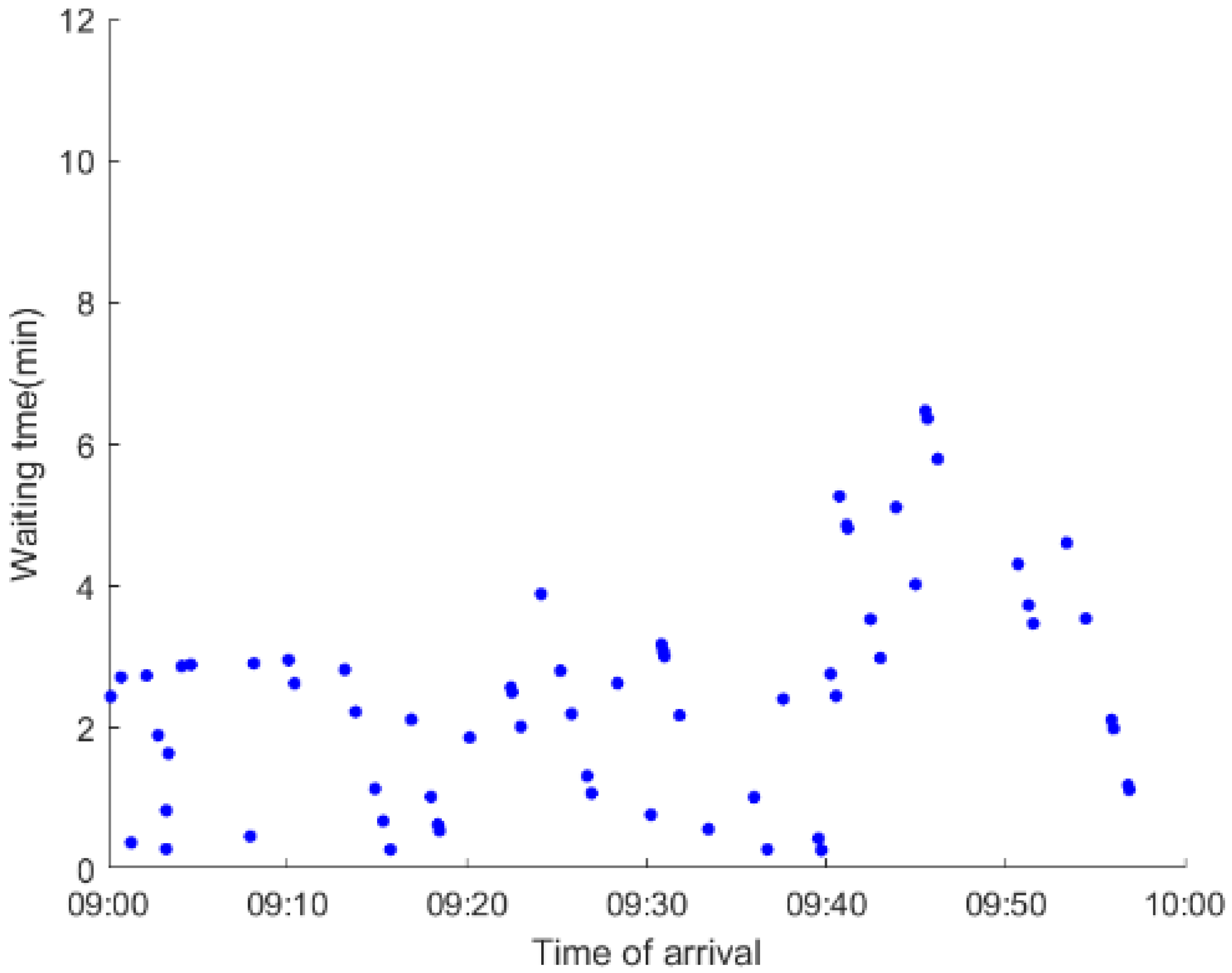 Ijerph 19 09052 i014