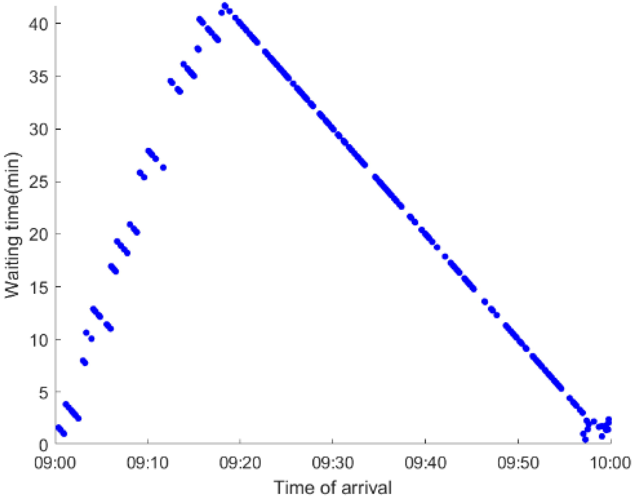 Ijerph 19 09052 i015