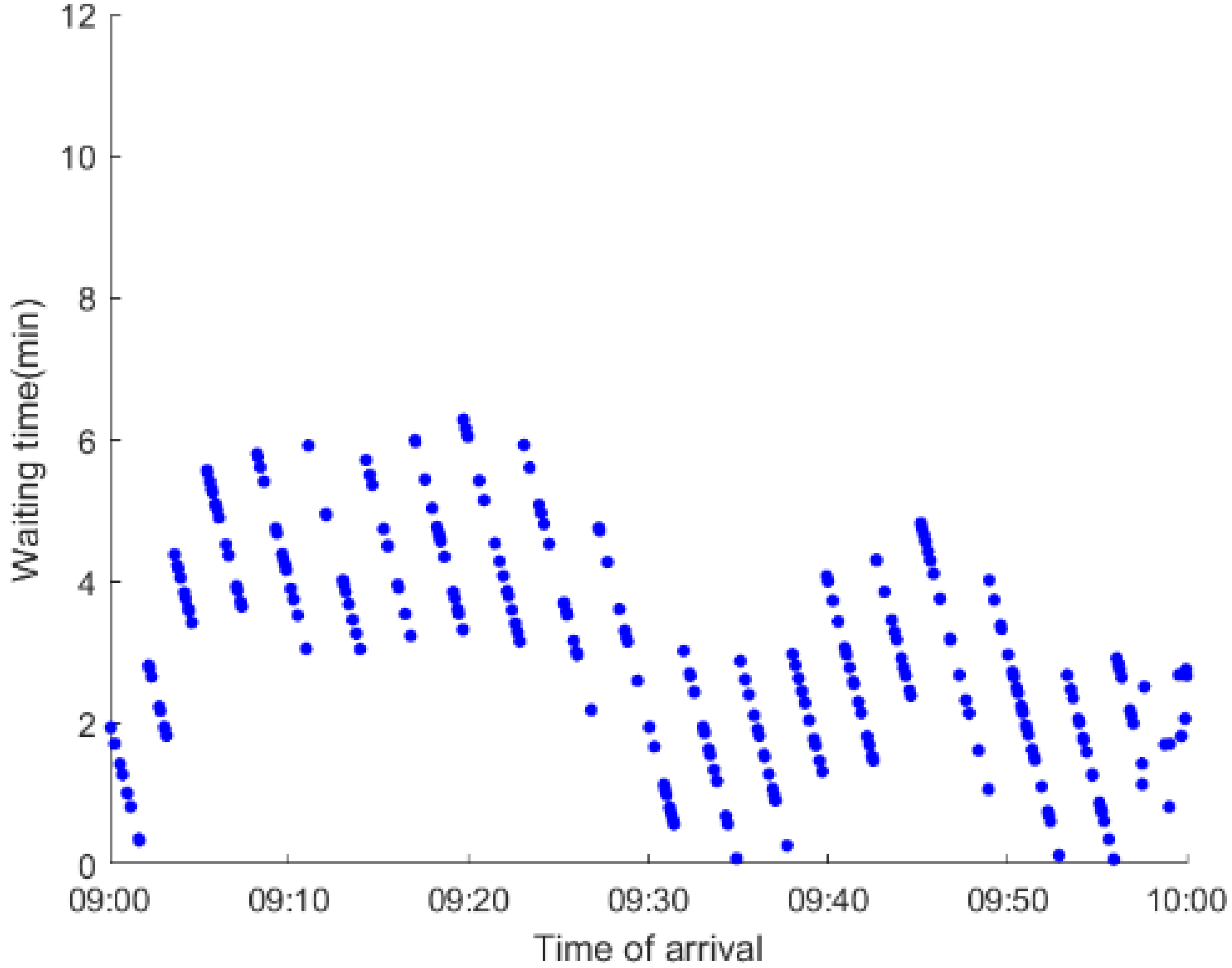 Ijerph 19 09052 i016