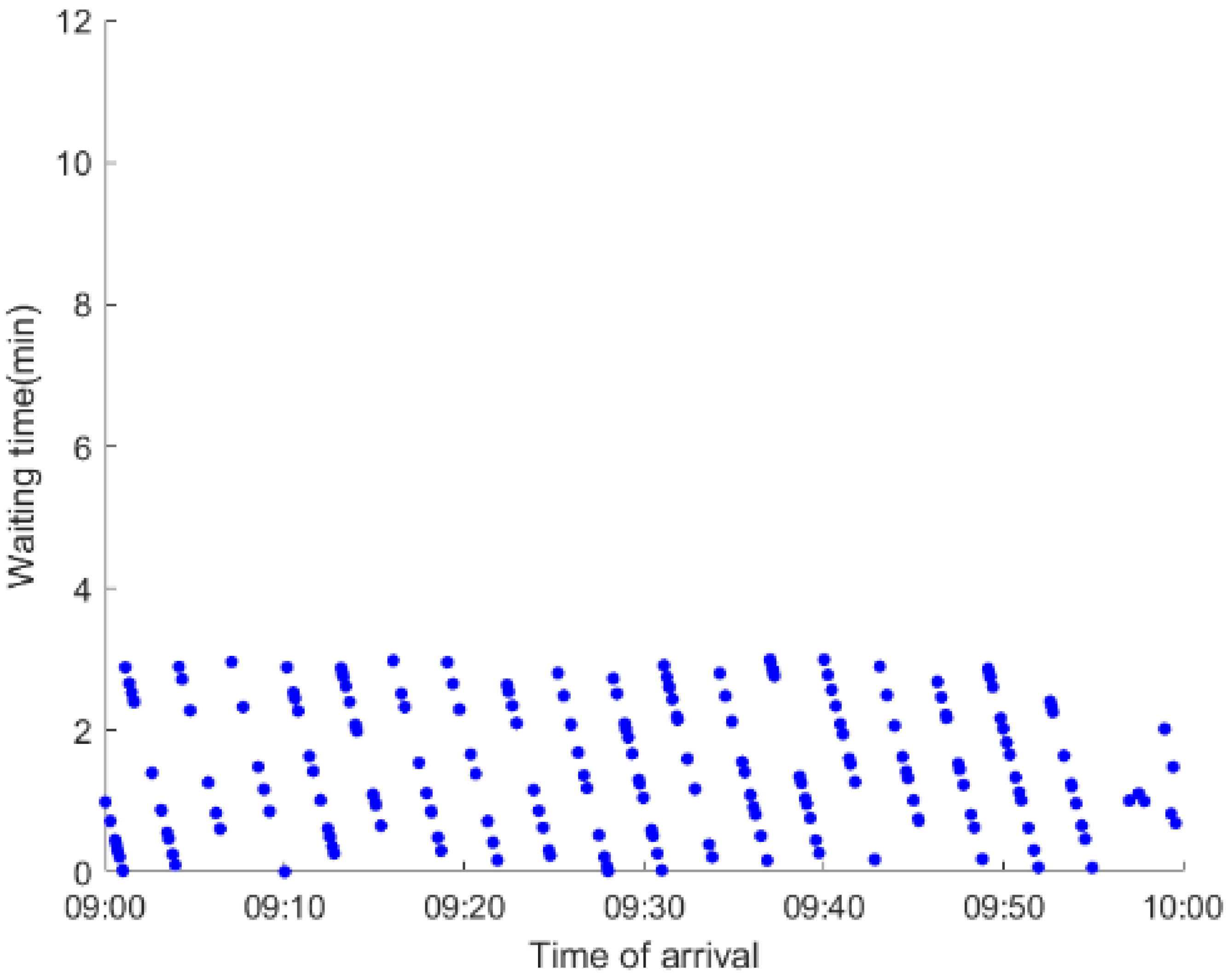 Ijerph 19 09052 i018