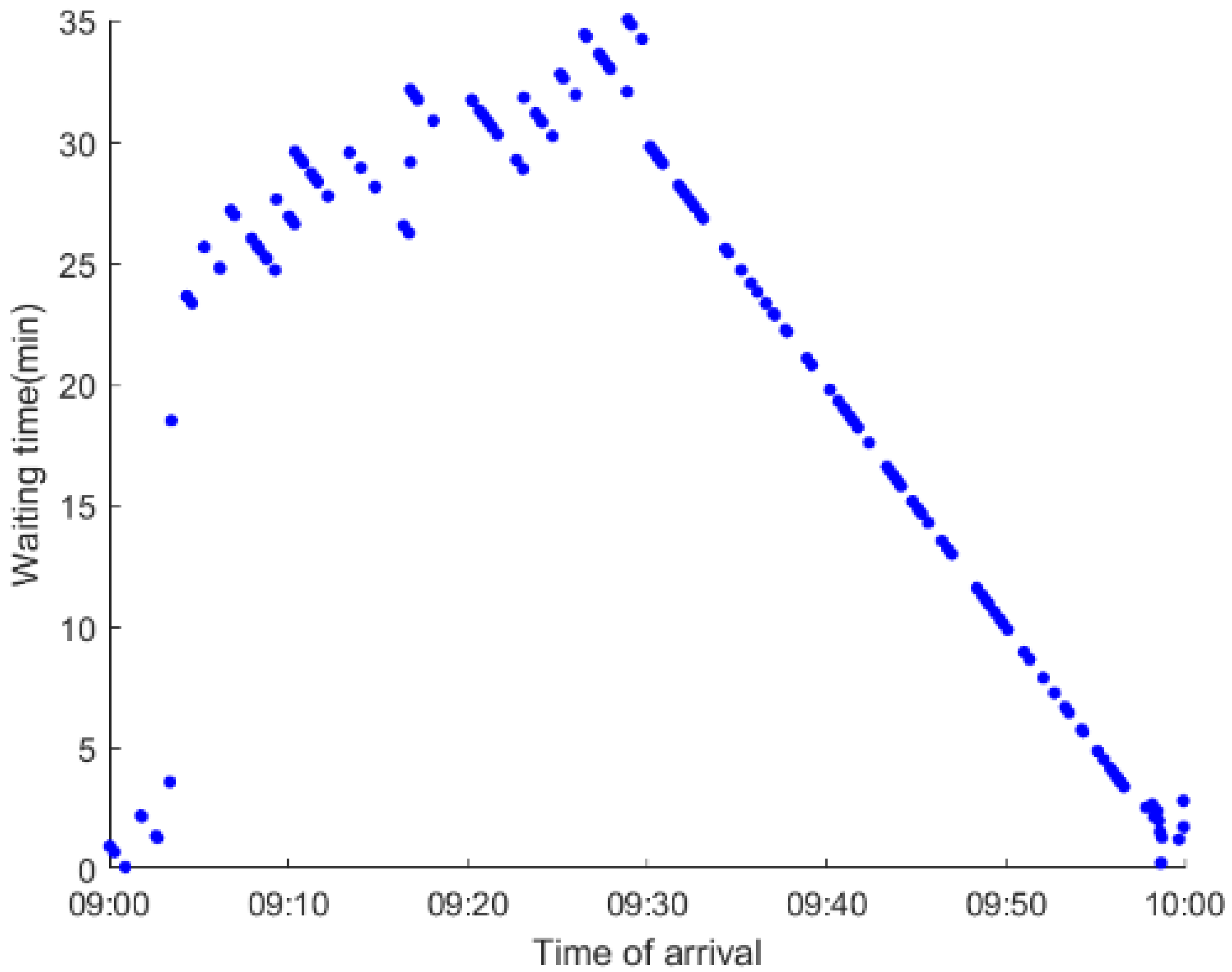 Ijerph 19 09052 i019