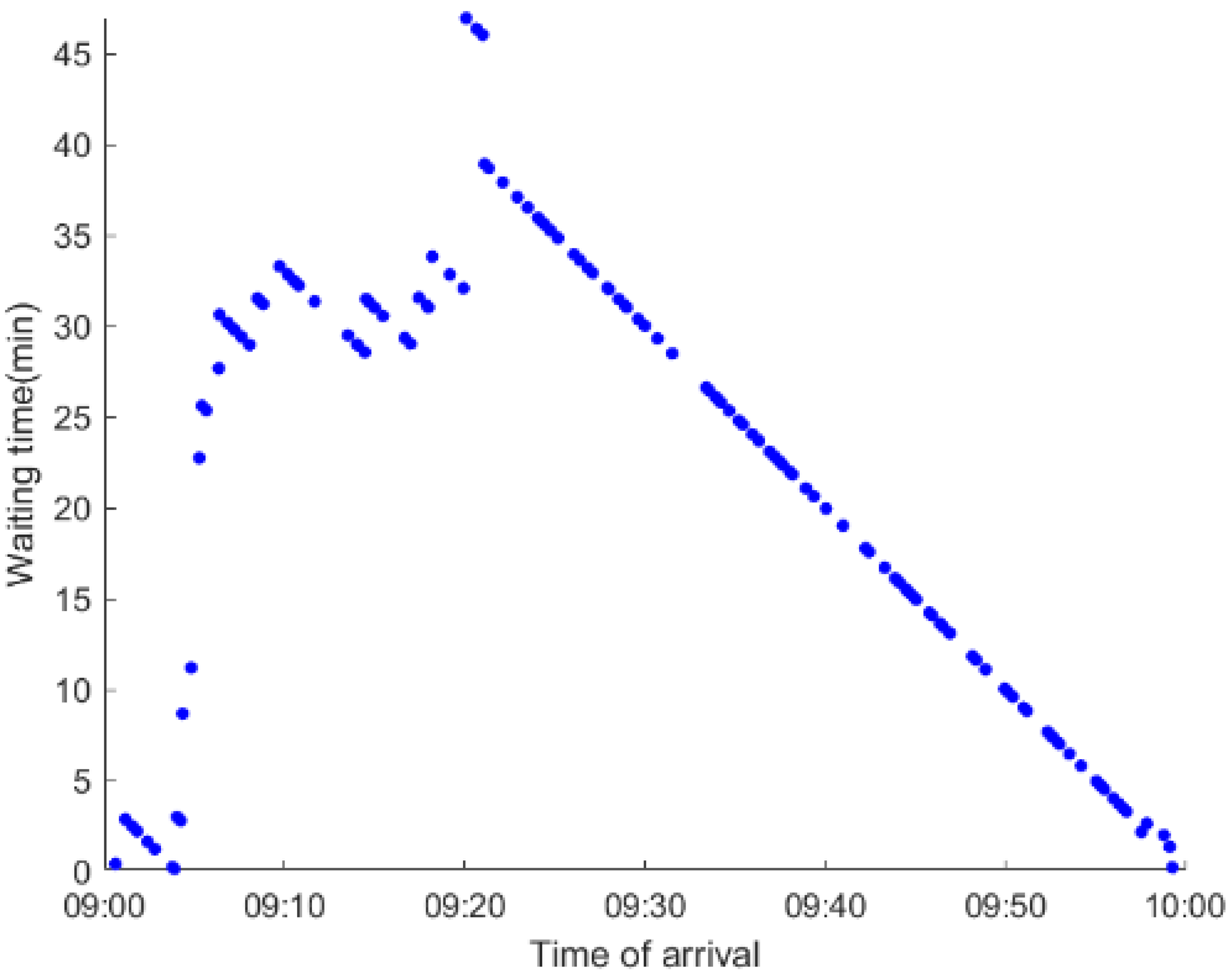 Ijerph 19 09052 i021