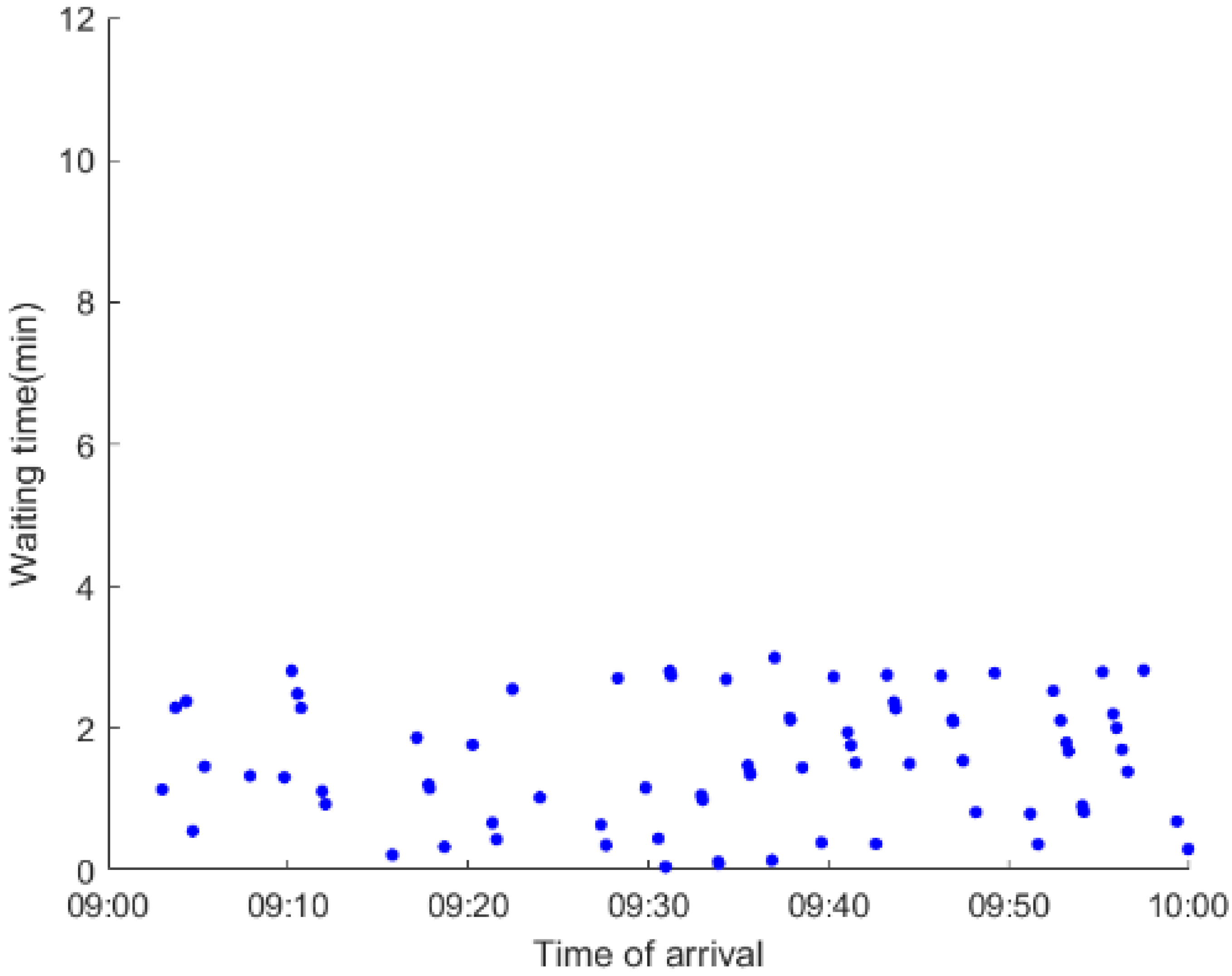 Ijerph 19 09052 i024