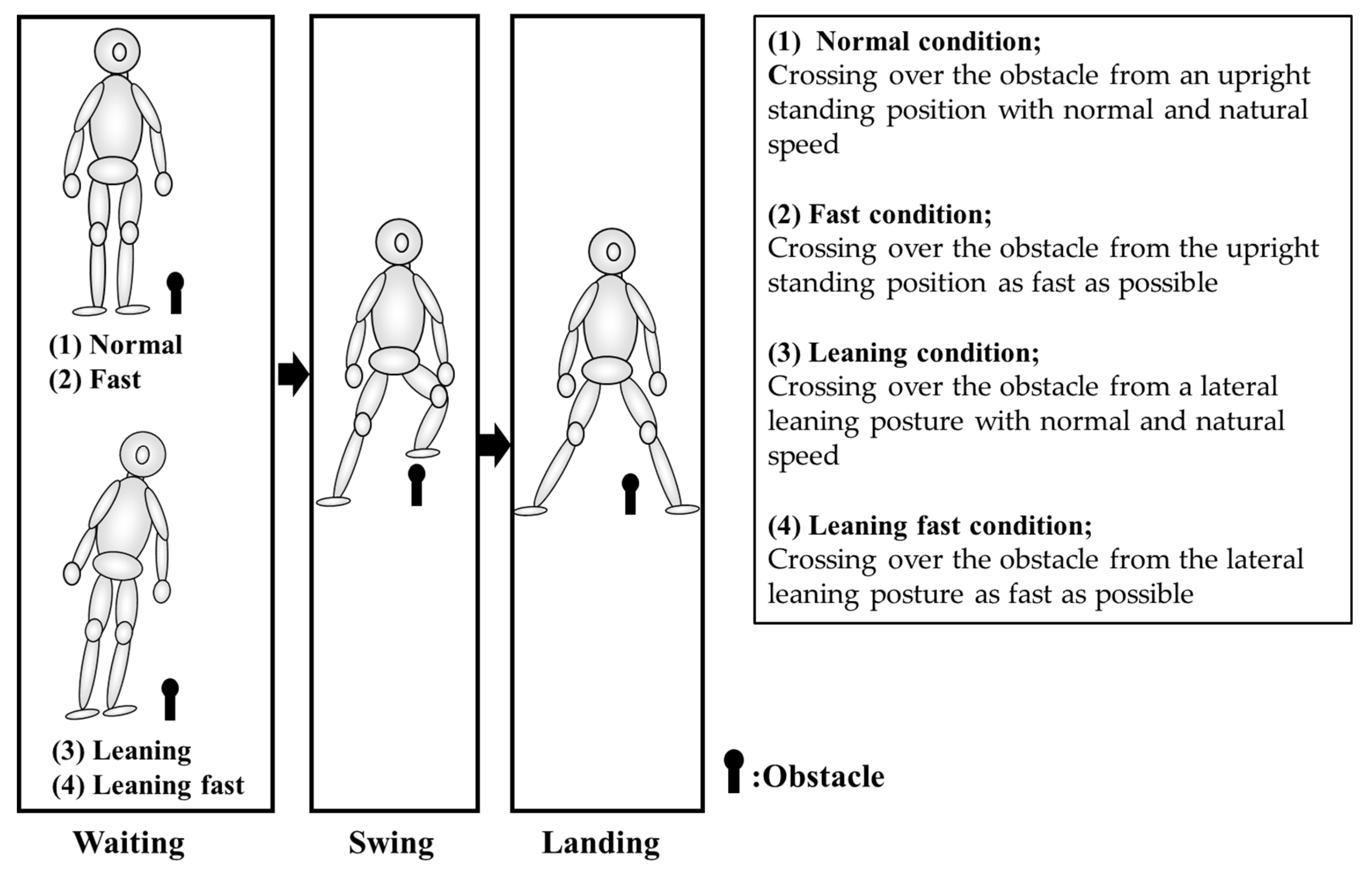Ijerph 19 09056 g001
