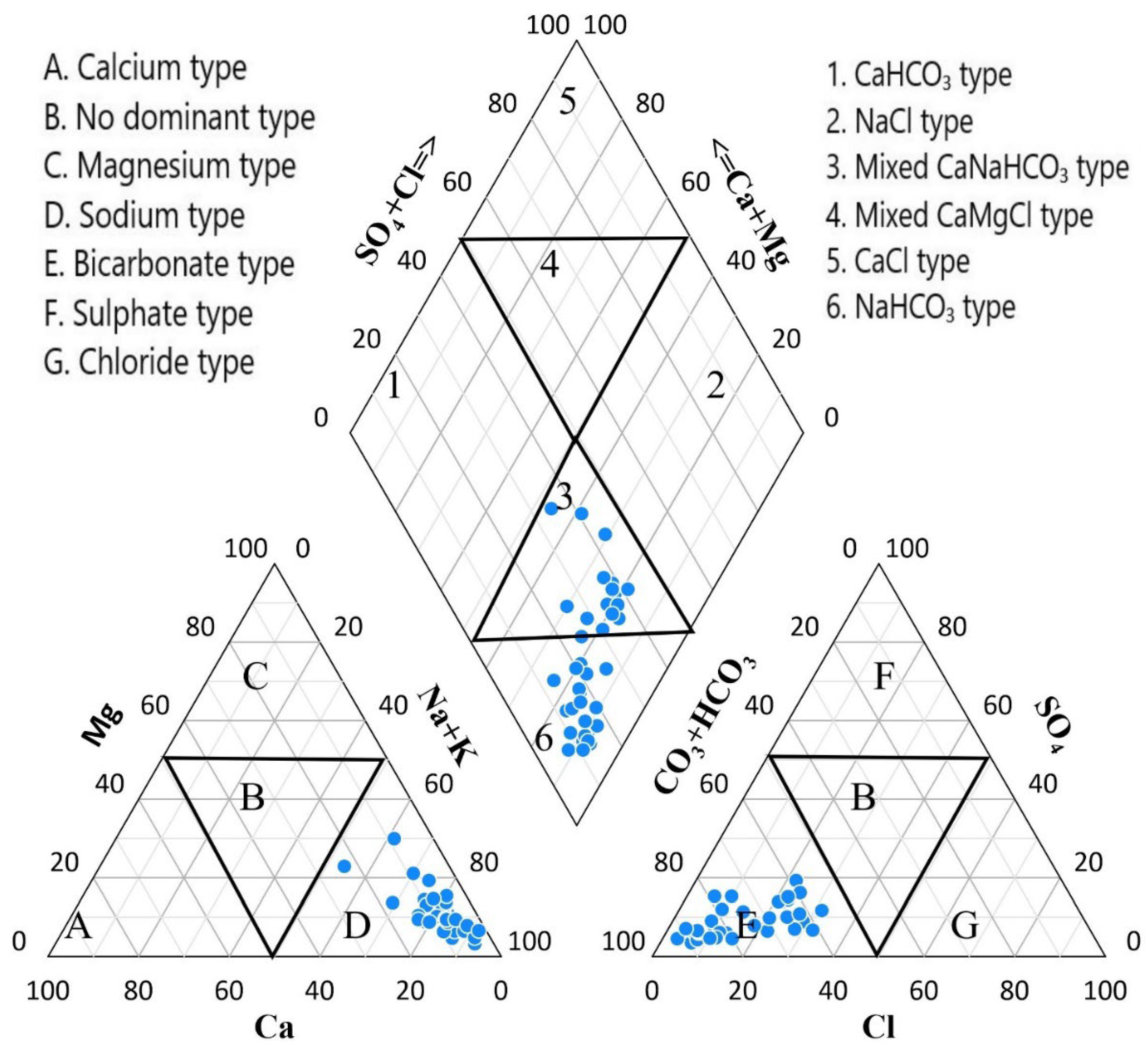 Ijerph 19 09071 g003