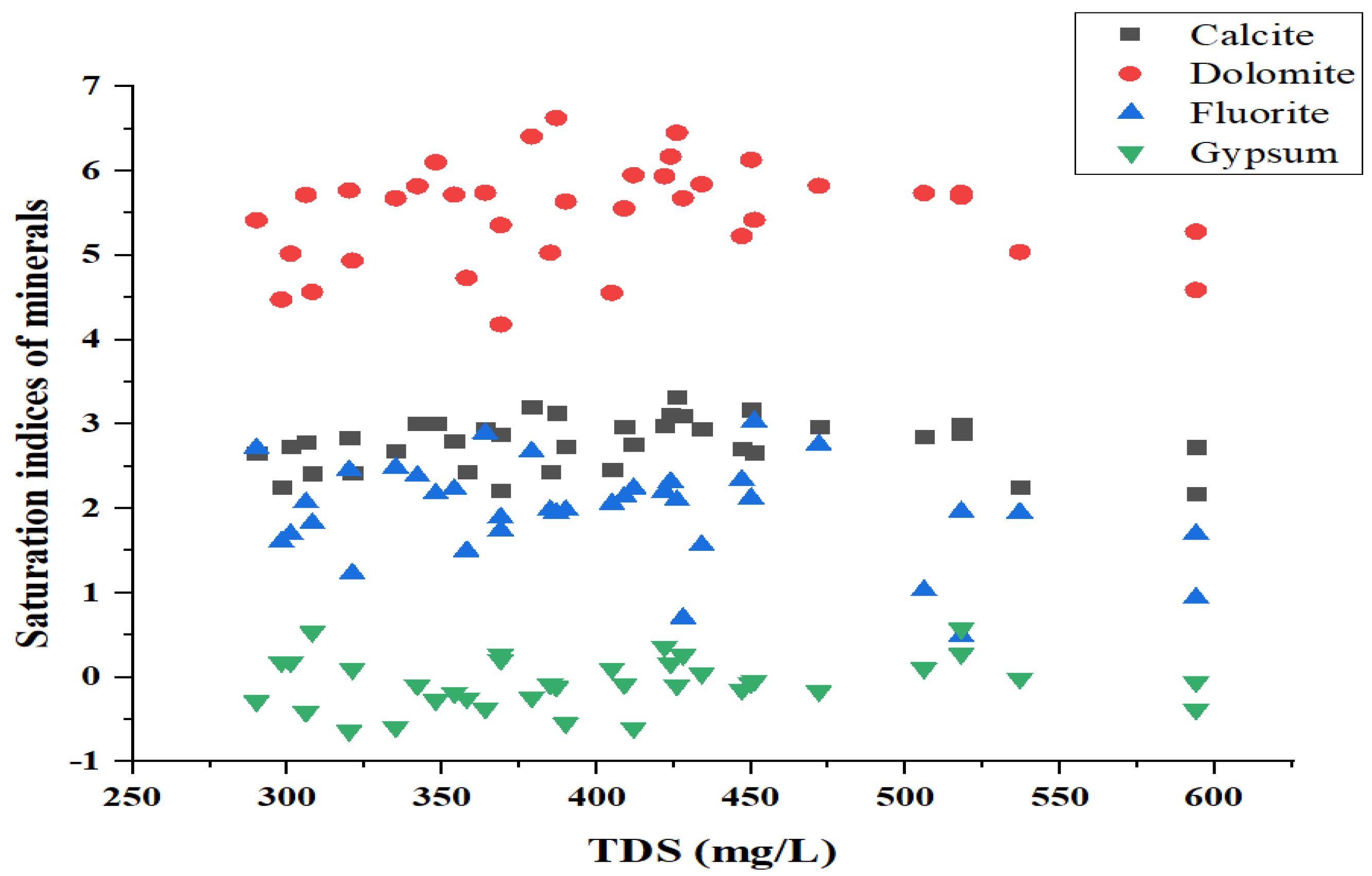 Ijerph 19 09071 g004