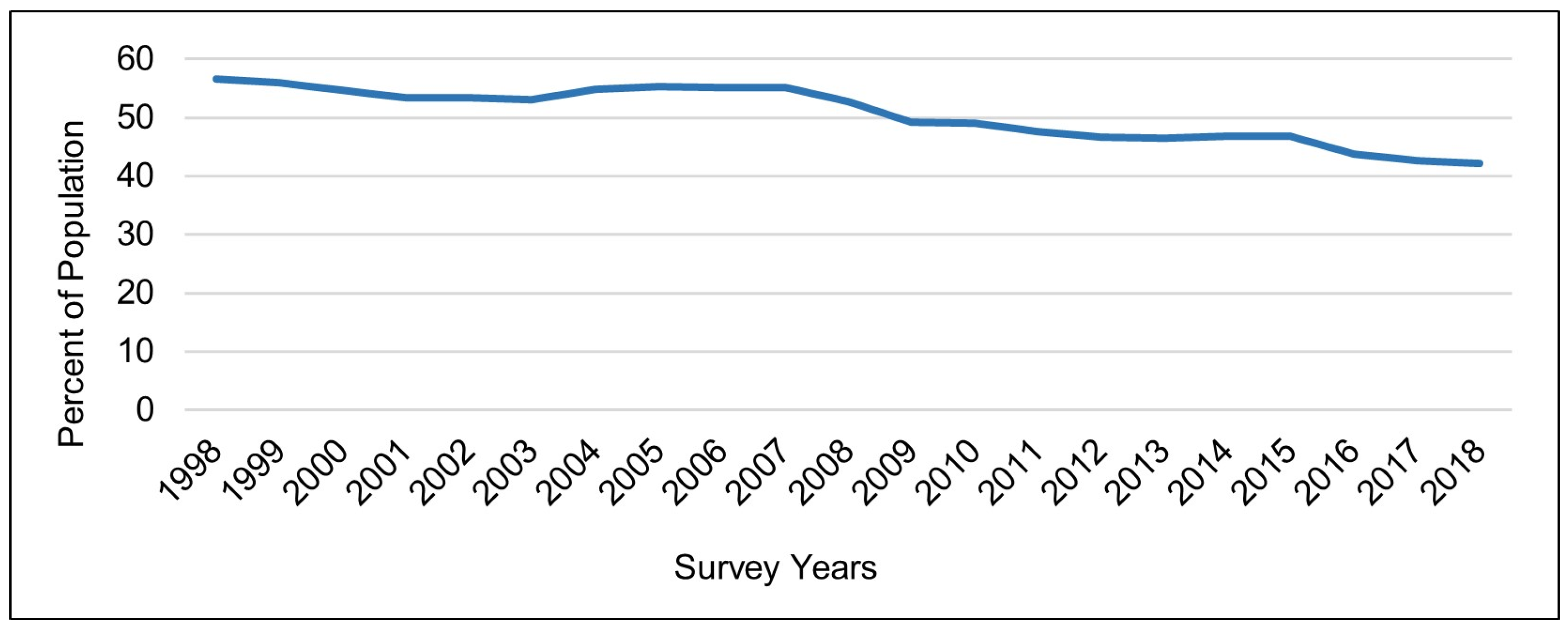 Ijerph 19 09102 g001