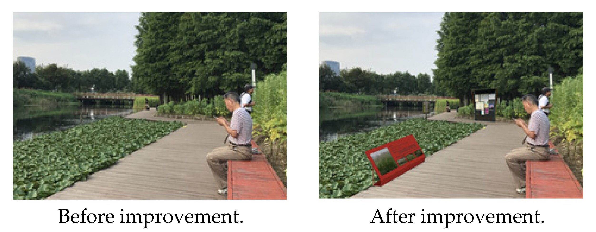 Ijerph 19 09107 g005