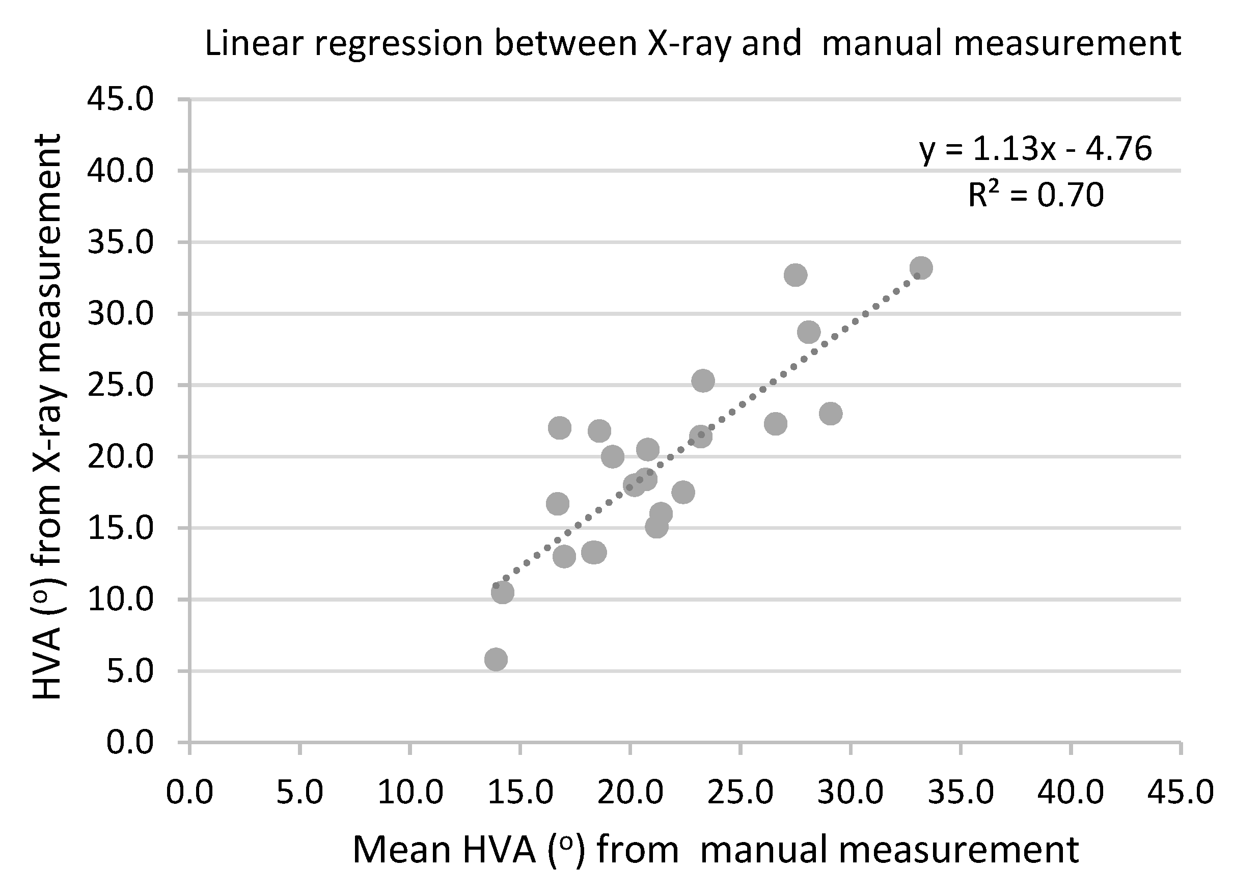 Ijerph 19 09108 g004