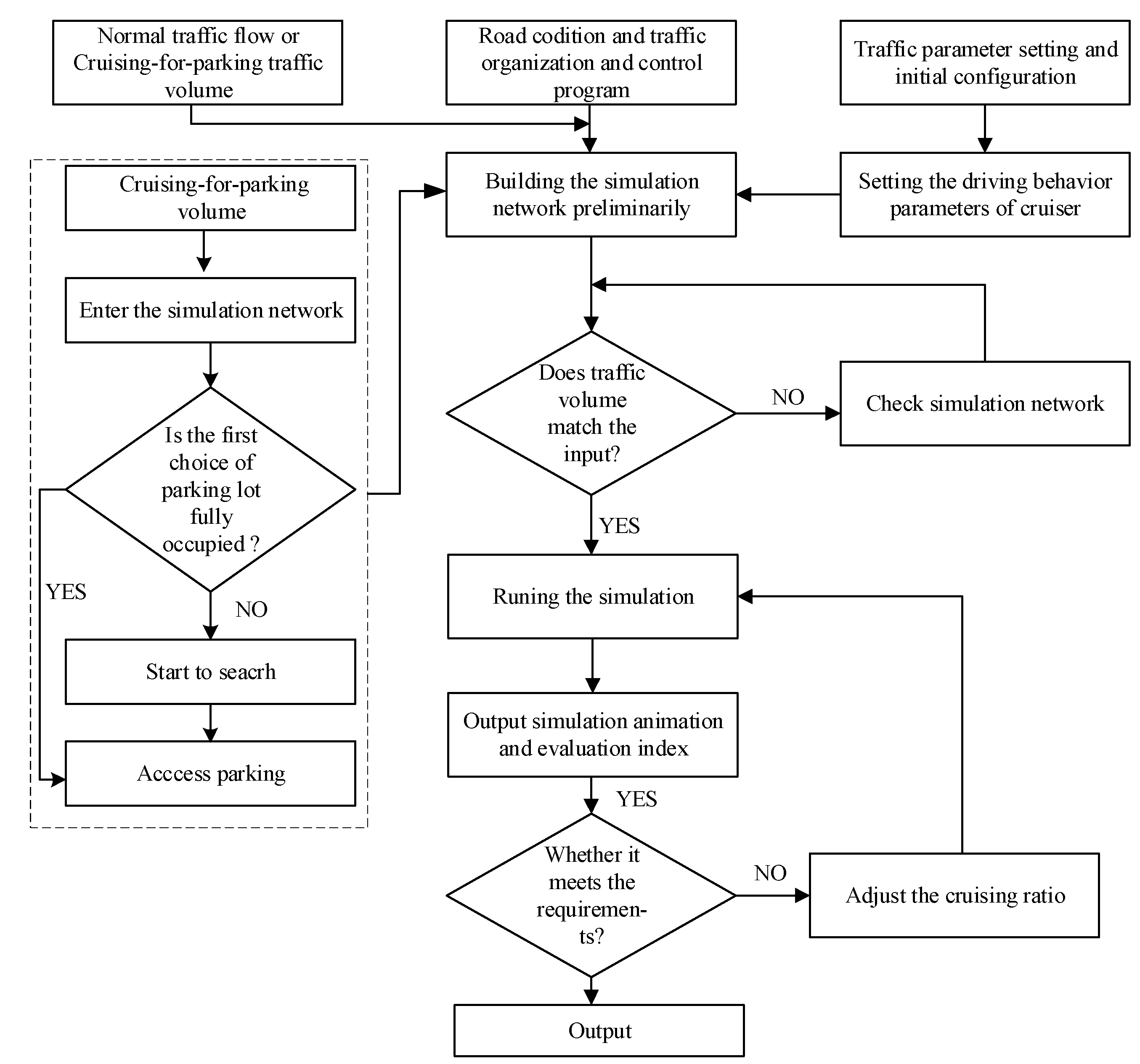 Ijerph 19 09127 g004