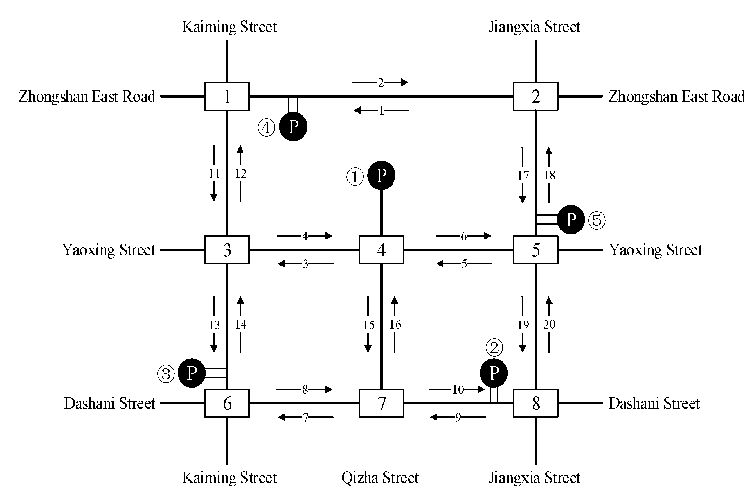 Ijerph 19 09127 g005