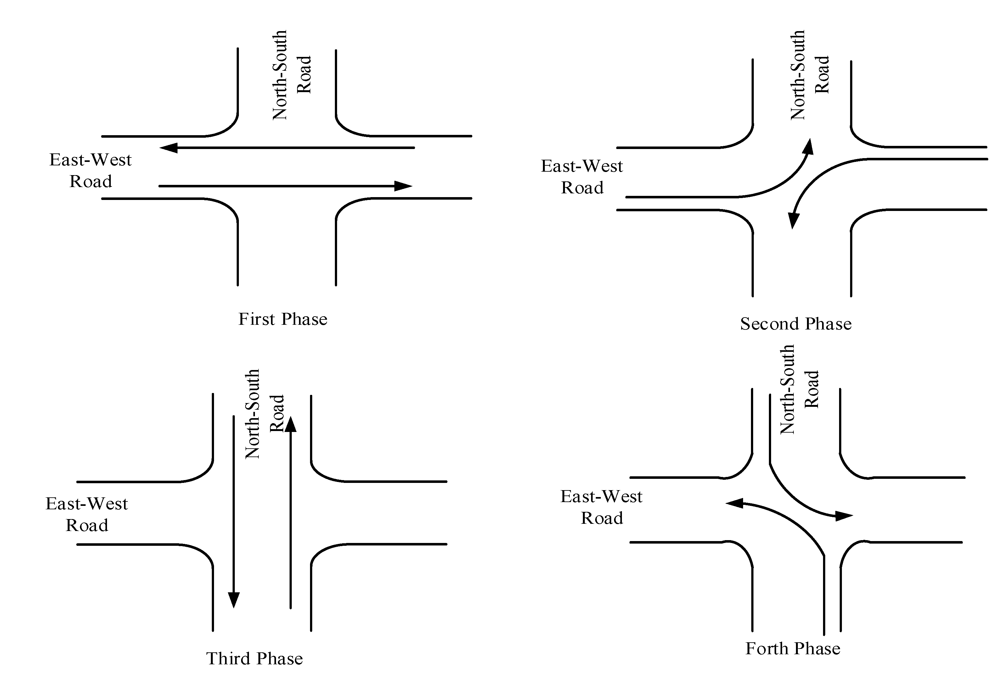 Ijerph 19 09127 g010