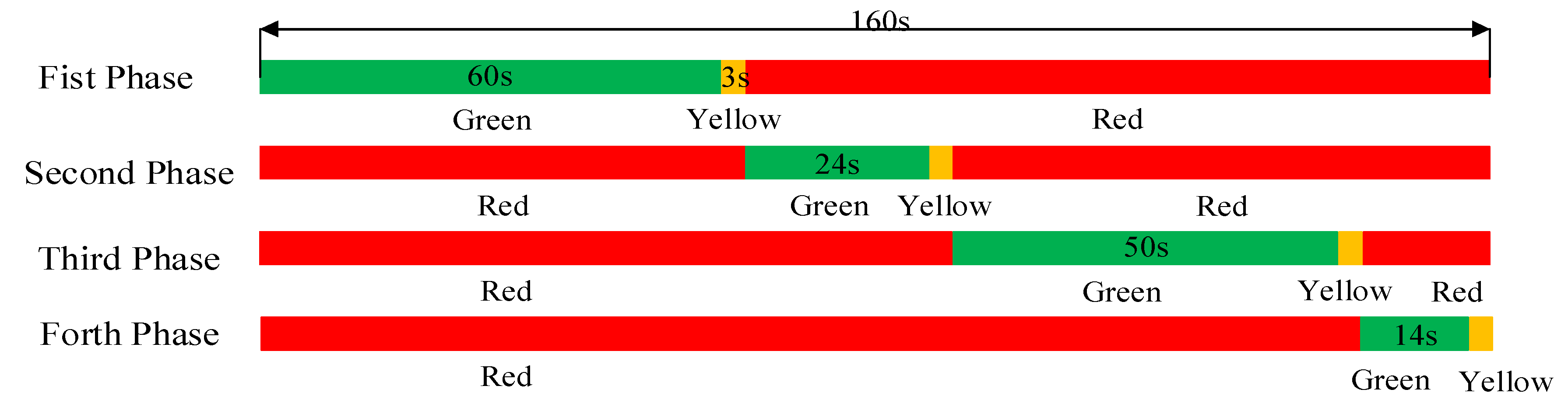 Ijerph 19 09127 g011