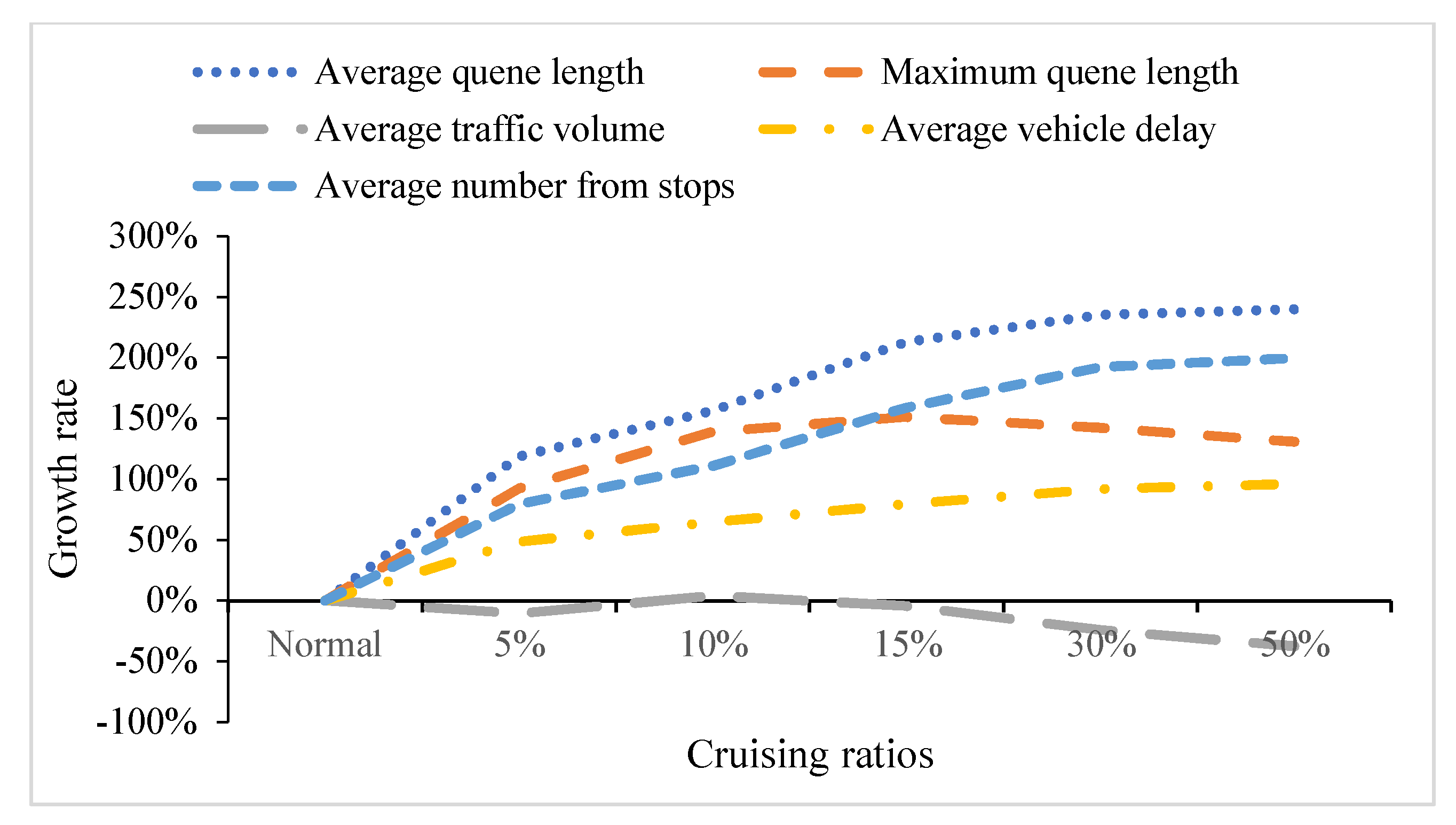 Ijerph 19 09127 g017