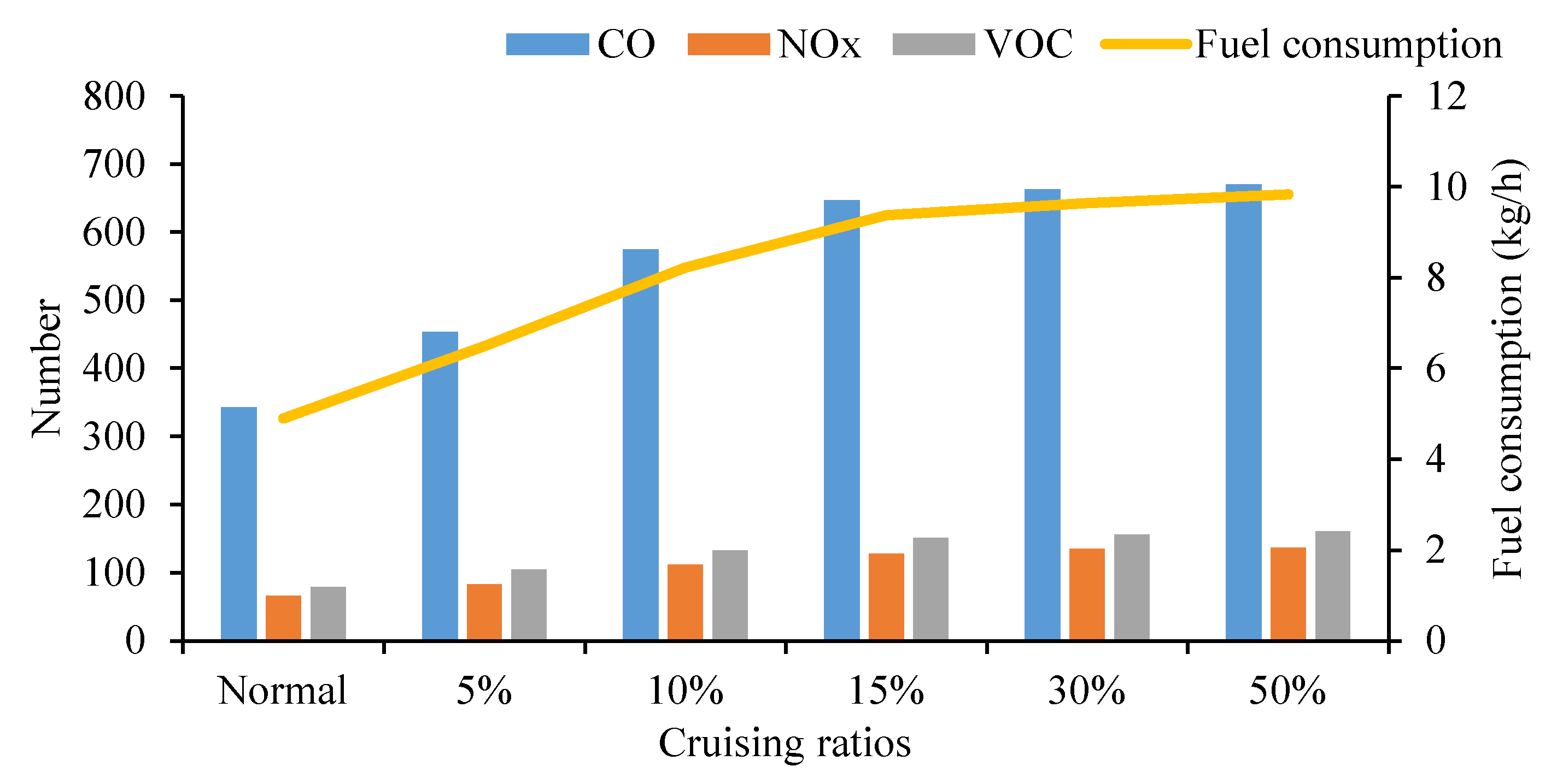 Ijerph 19 09127 g022