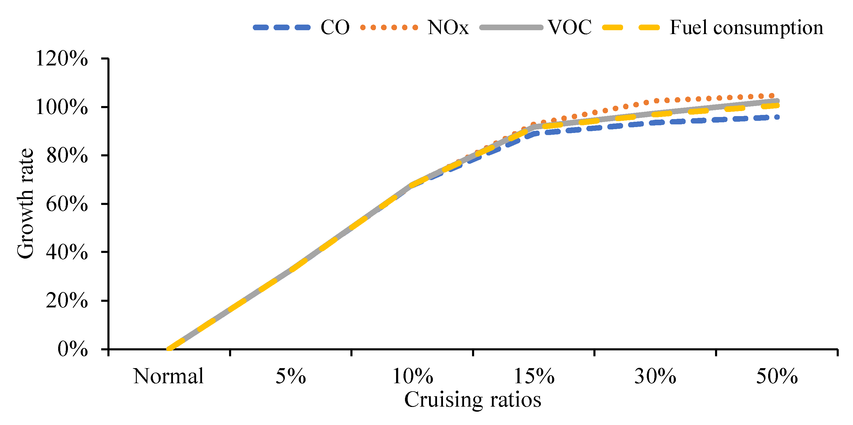 Ijerph 19 09127 g023