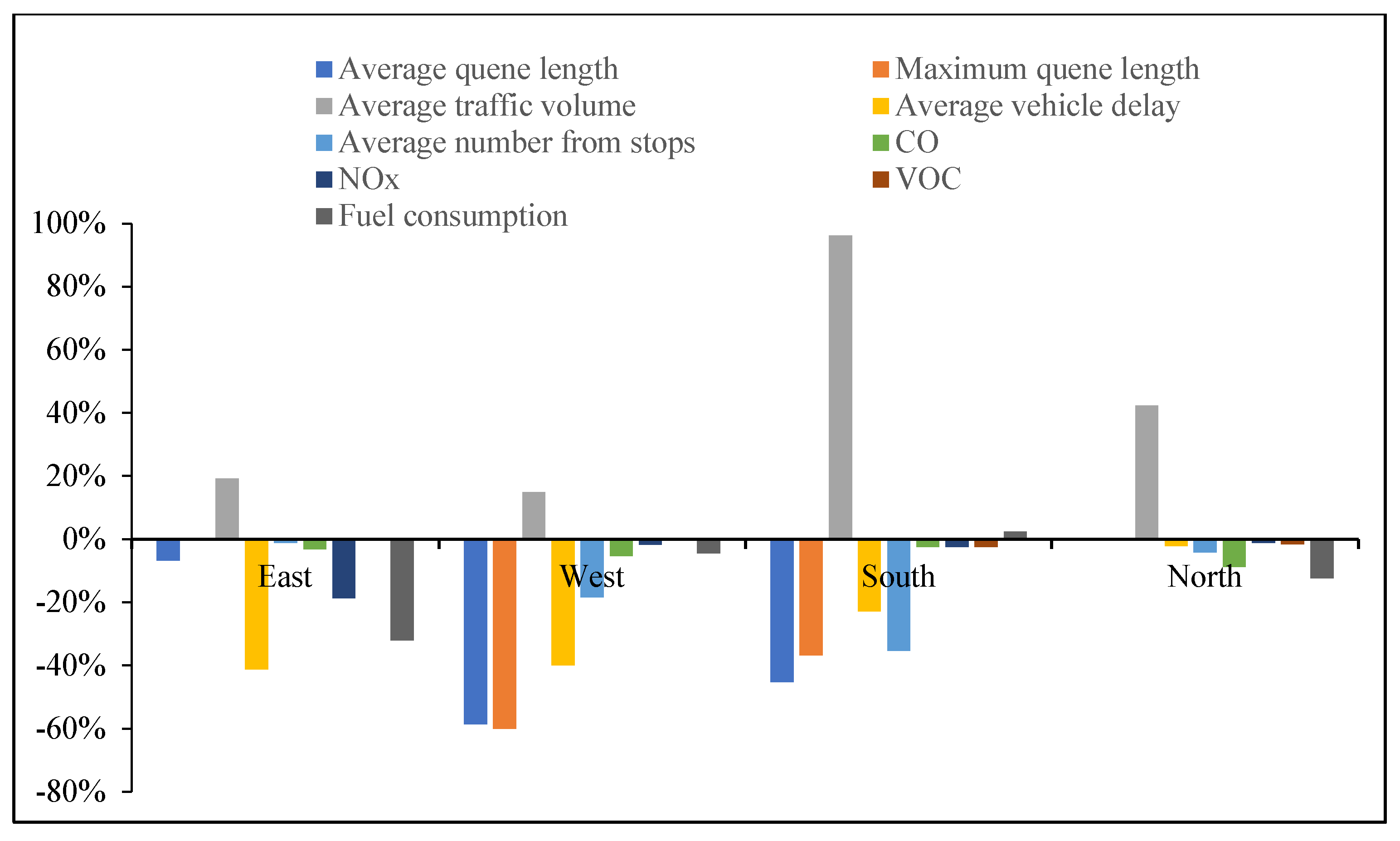 Ijerph 19 09127 g025