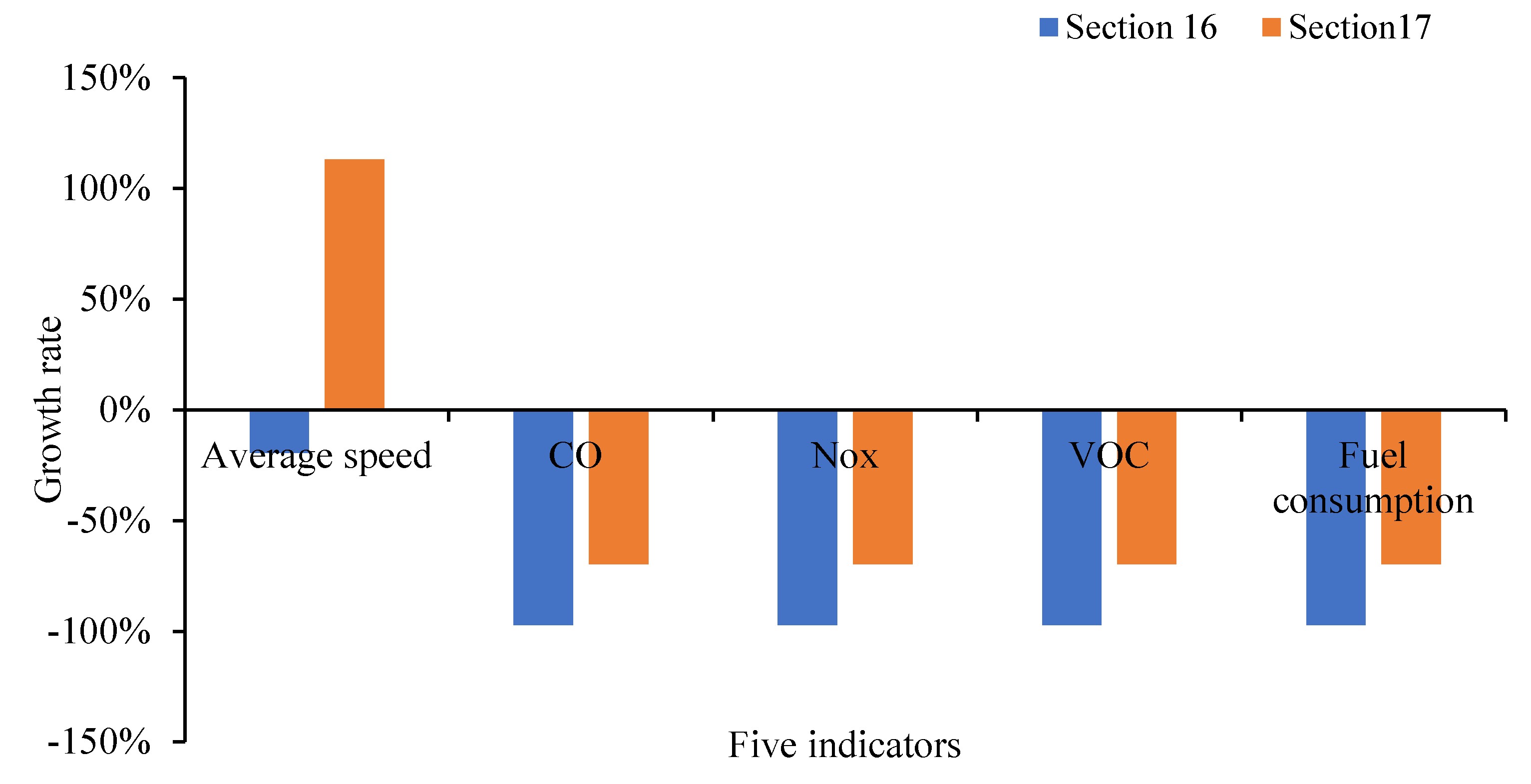 Ijerph 19 09127 g026