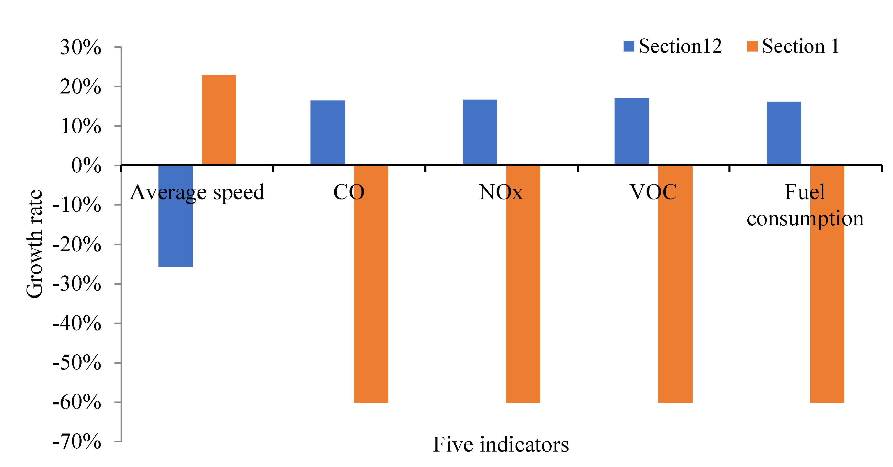 Ijerph 19 09127 g027