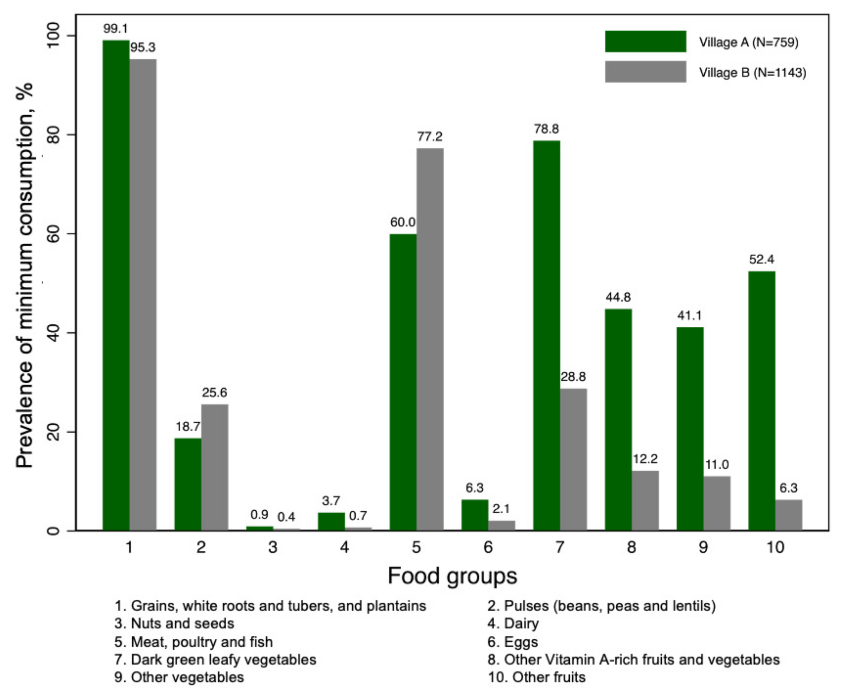 Ijerph 19 09130 g001 Ijerph 19 09130 g001
