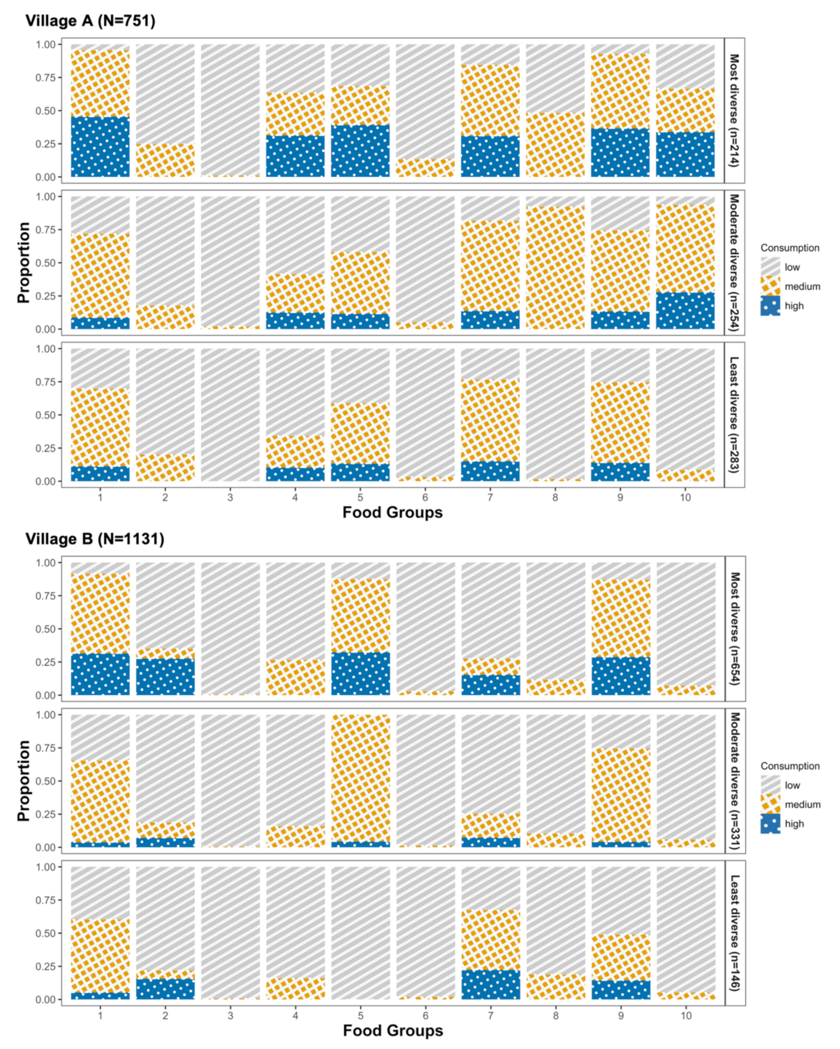 Ijerph 19 09130 g002 Ijerph 19 09130 g002