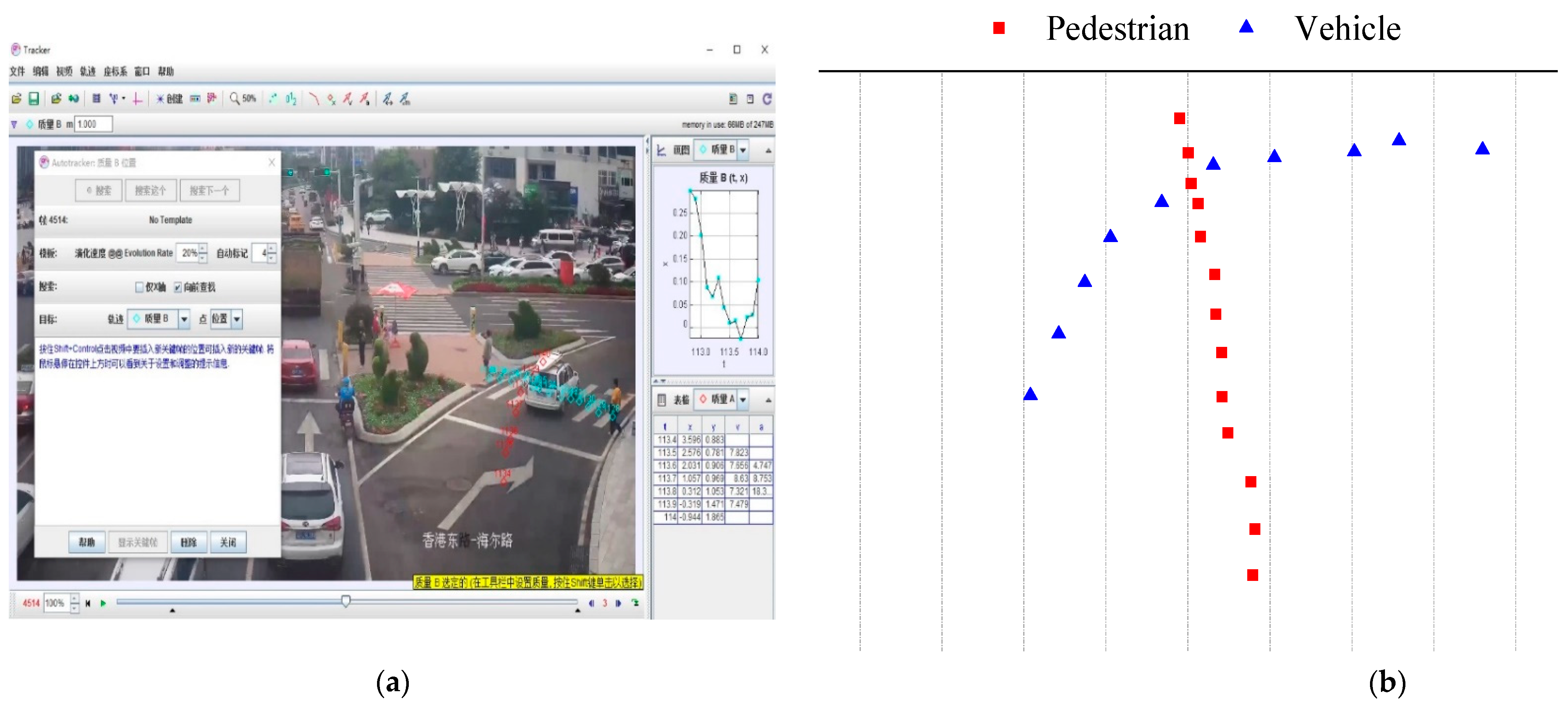 Ijerph 19 09134 g003