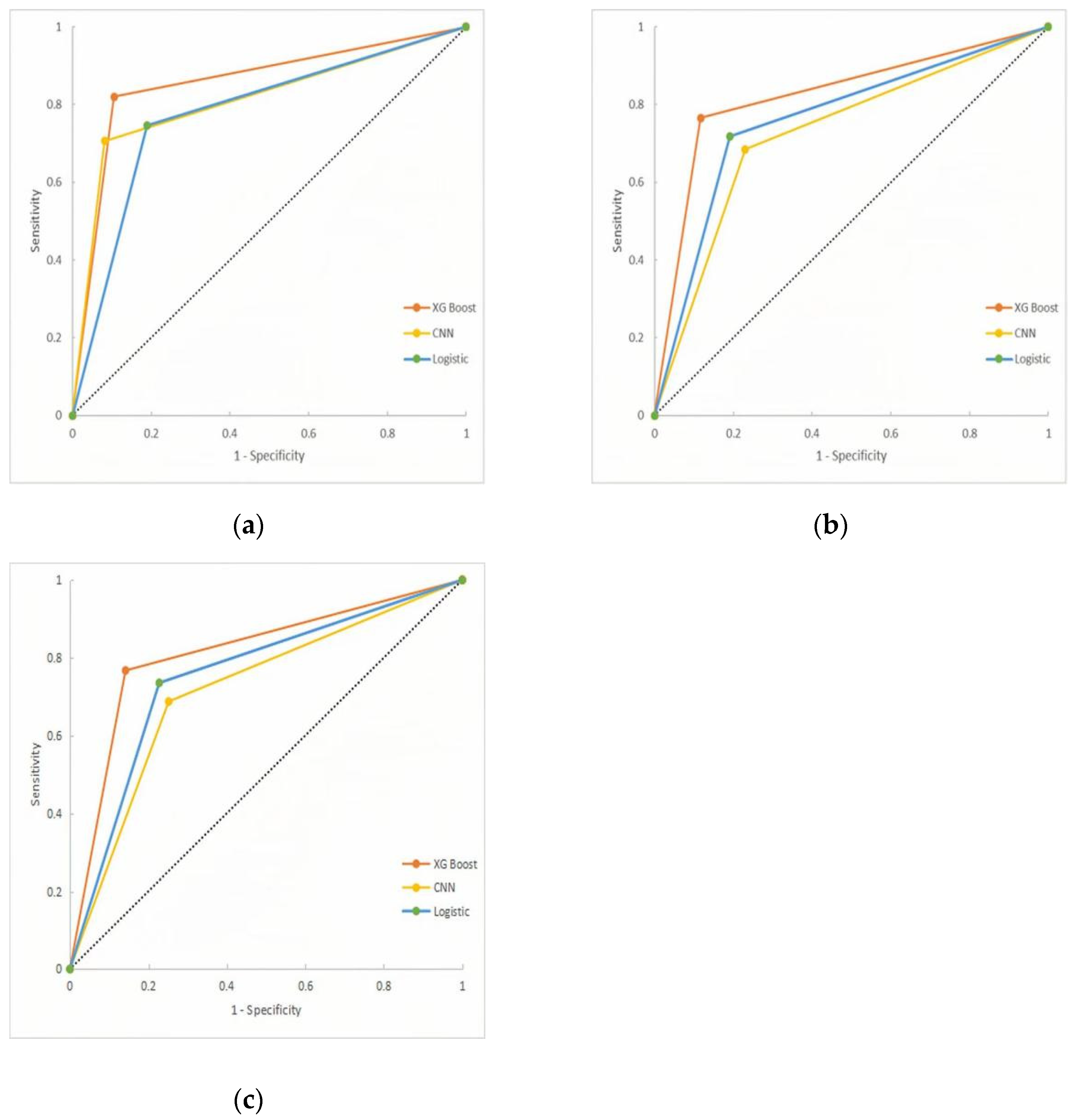Ijerph 19 09165 g001
