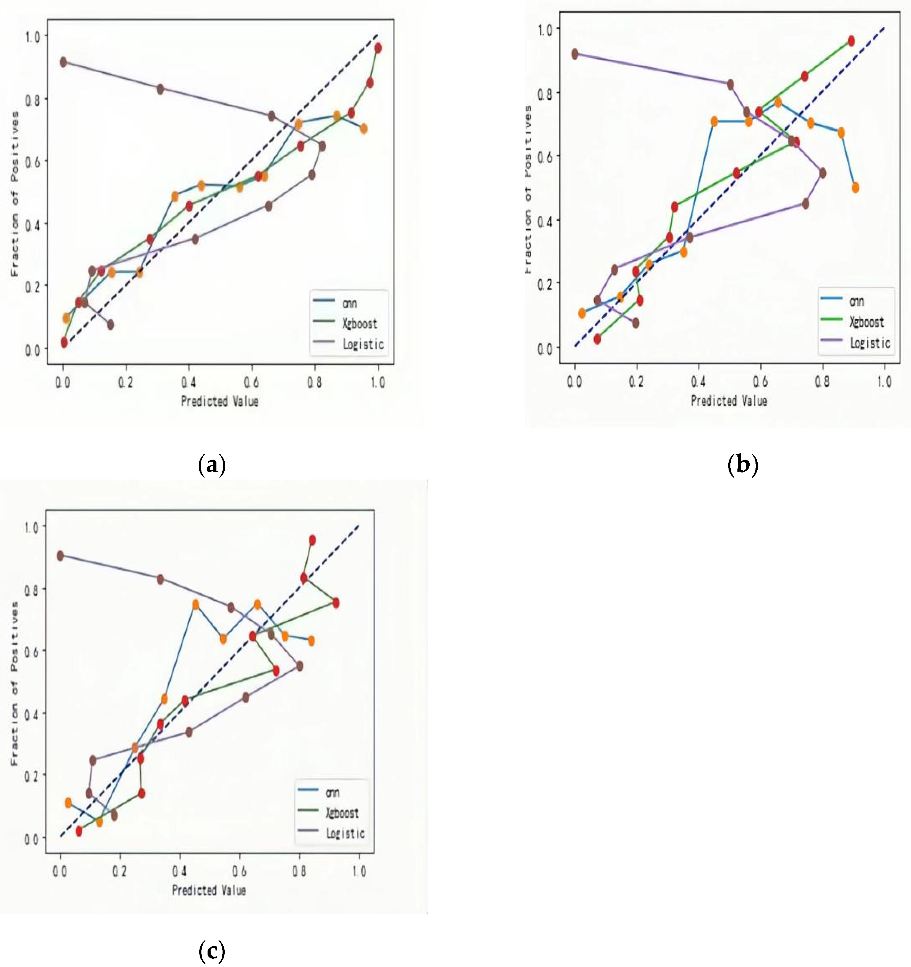 Ijerph 19 09165 g002