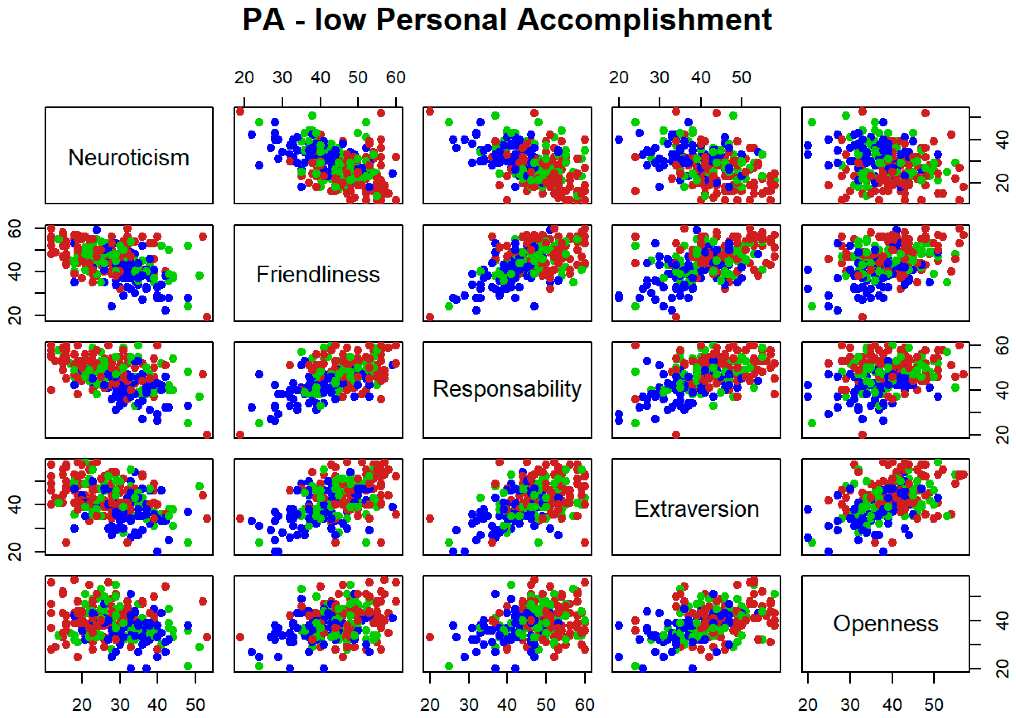 Ijerph 19 09170 g003