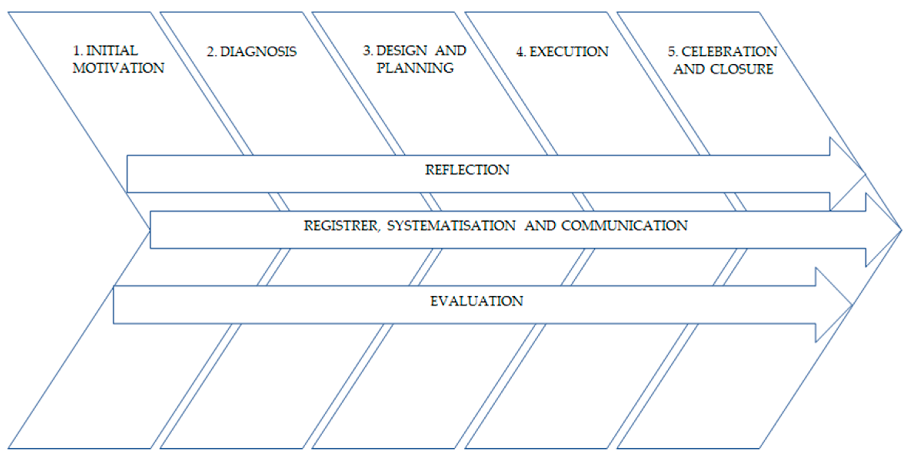 Ijerph 19 09175 g001