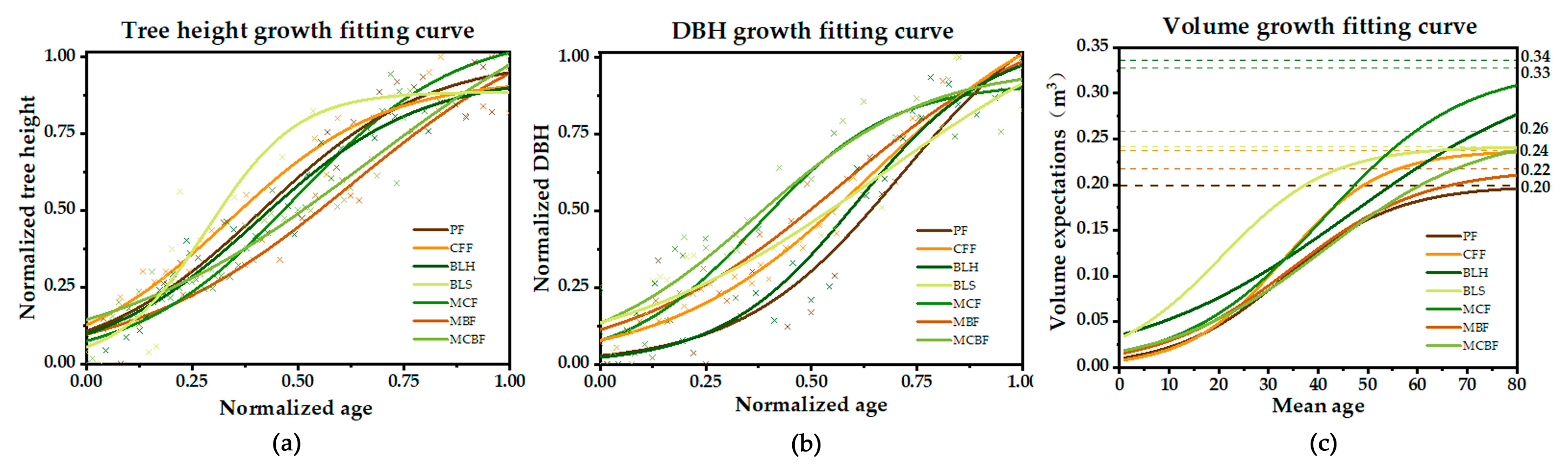 Ijerph 19 09184 g002