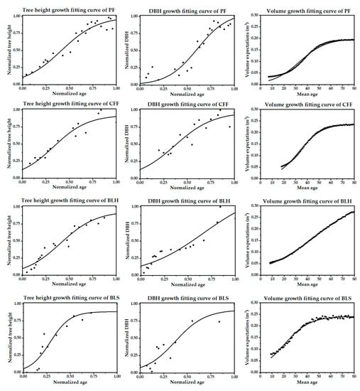 Ijerph 19 09184 g0a1a