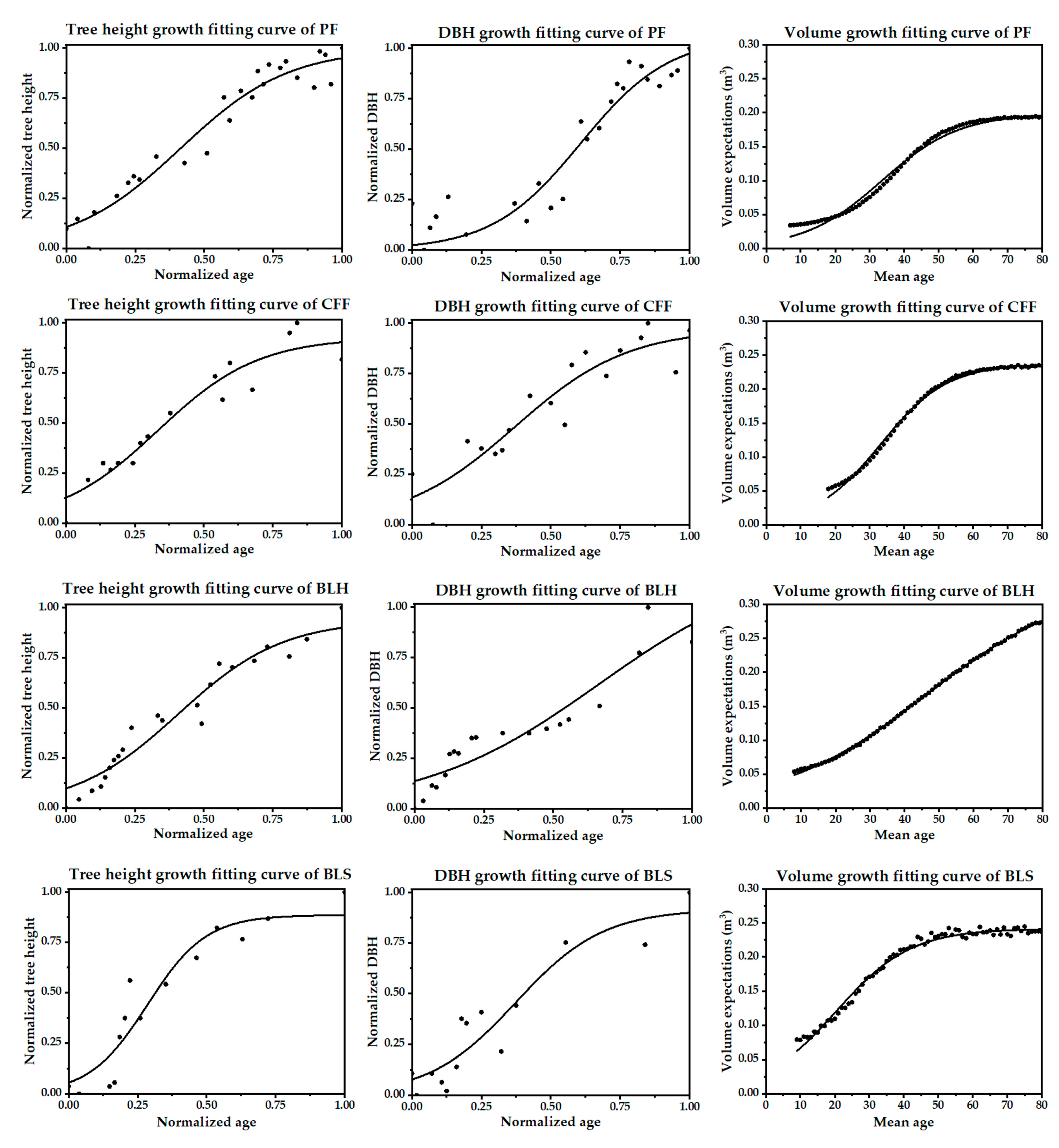 Ijerph 19 09184 g0a1a