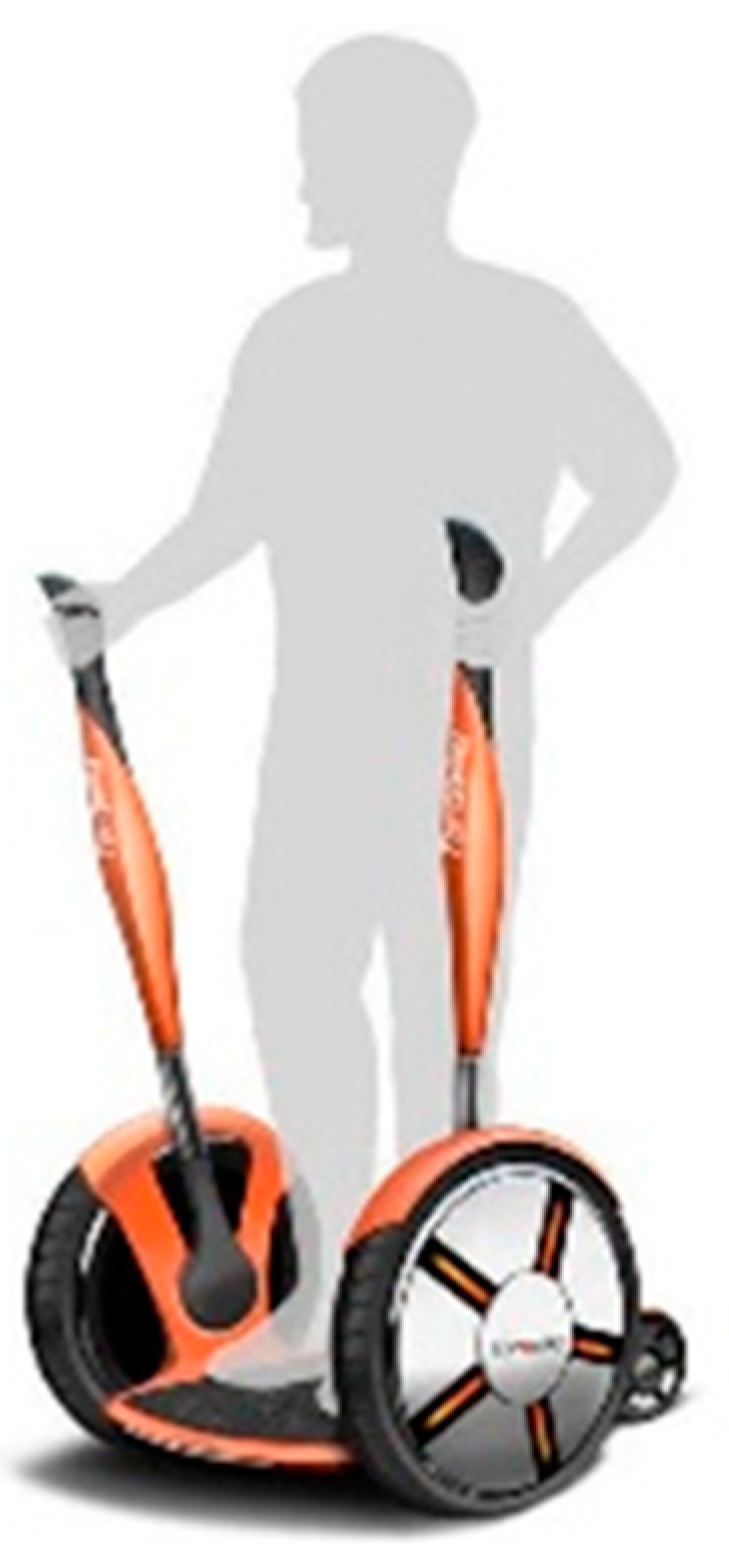 Ijerph 19 09211 g001