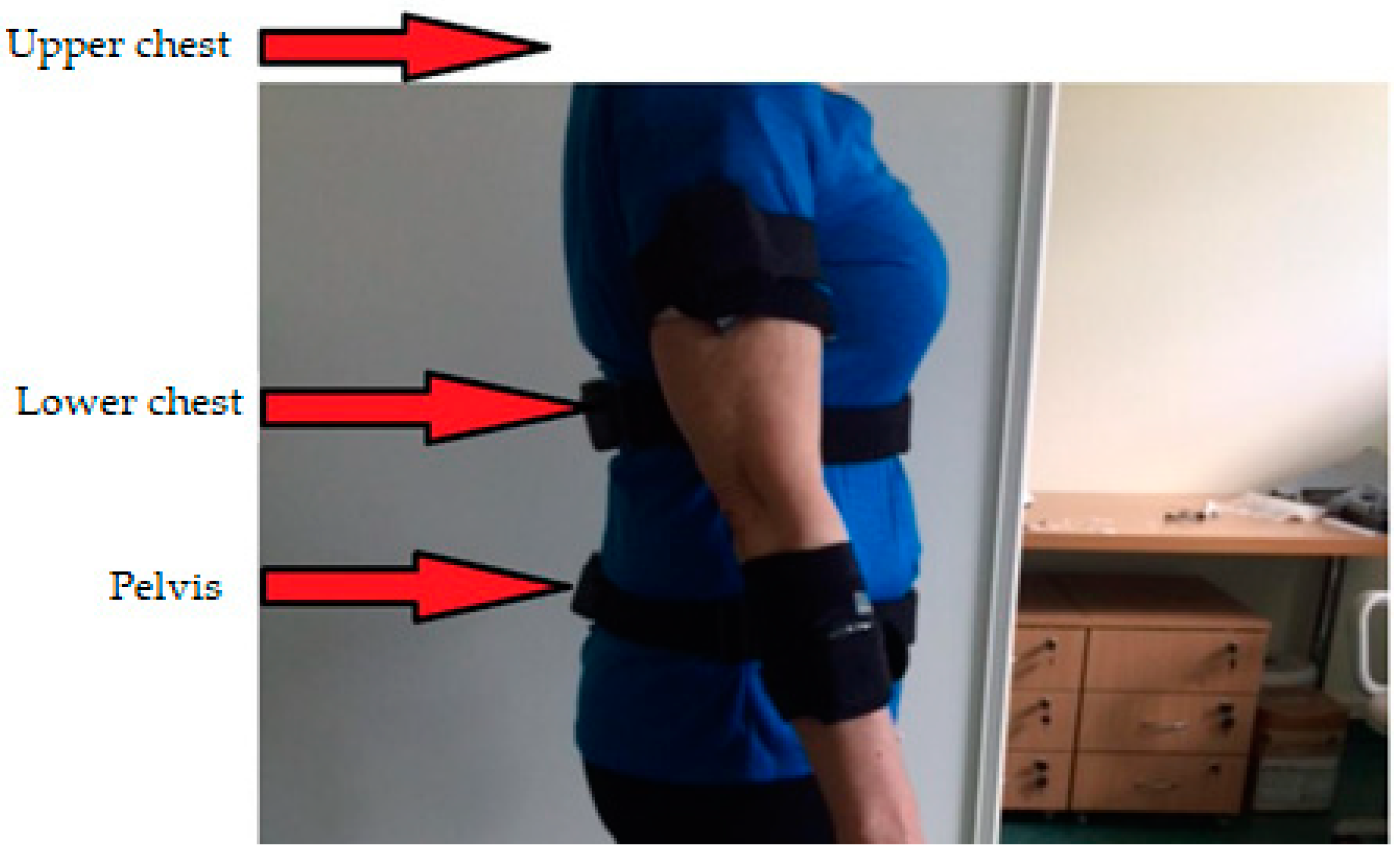 Ijerph 19 09211 g004