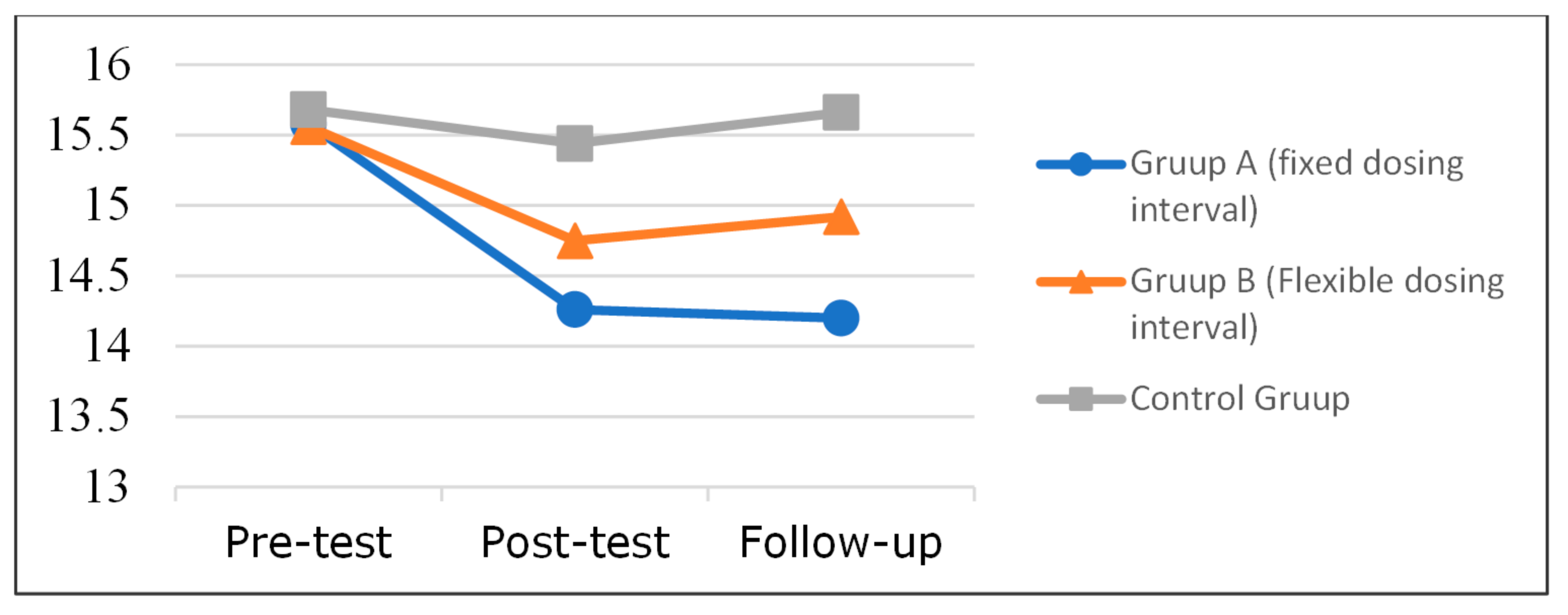 Ijerph 19 09227 g002