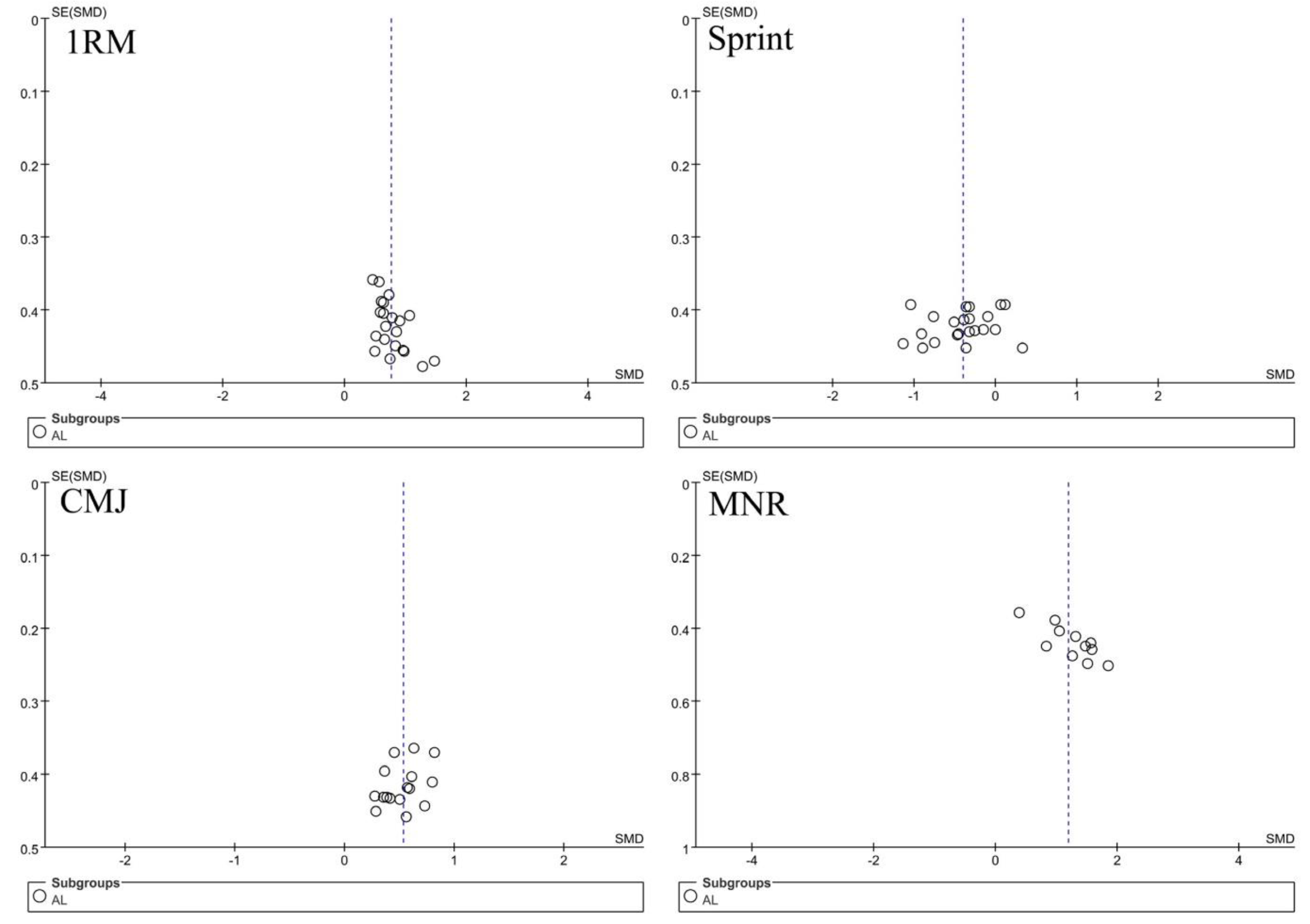 Ijerph 19 09252 g003