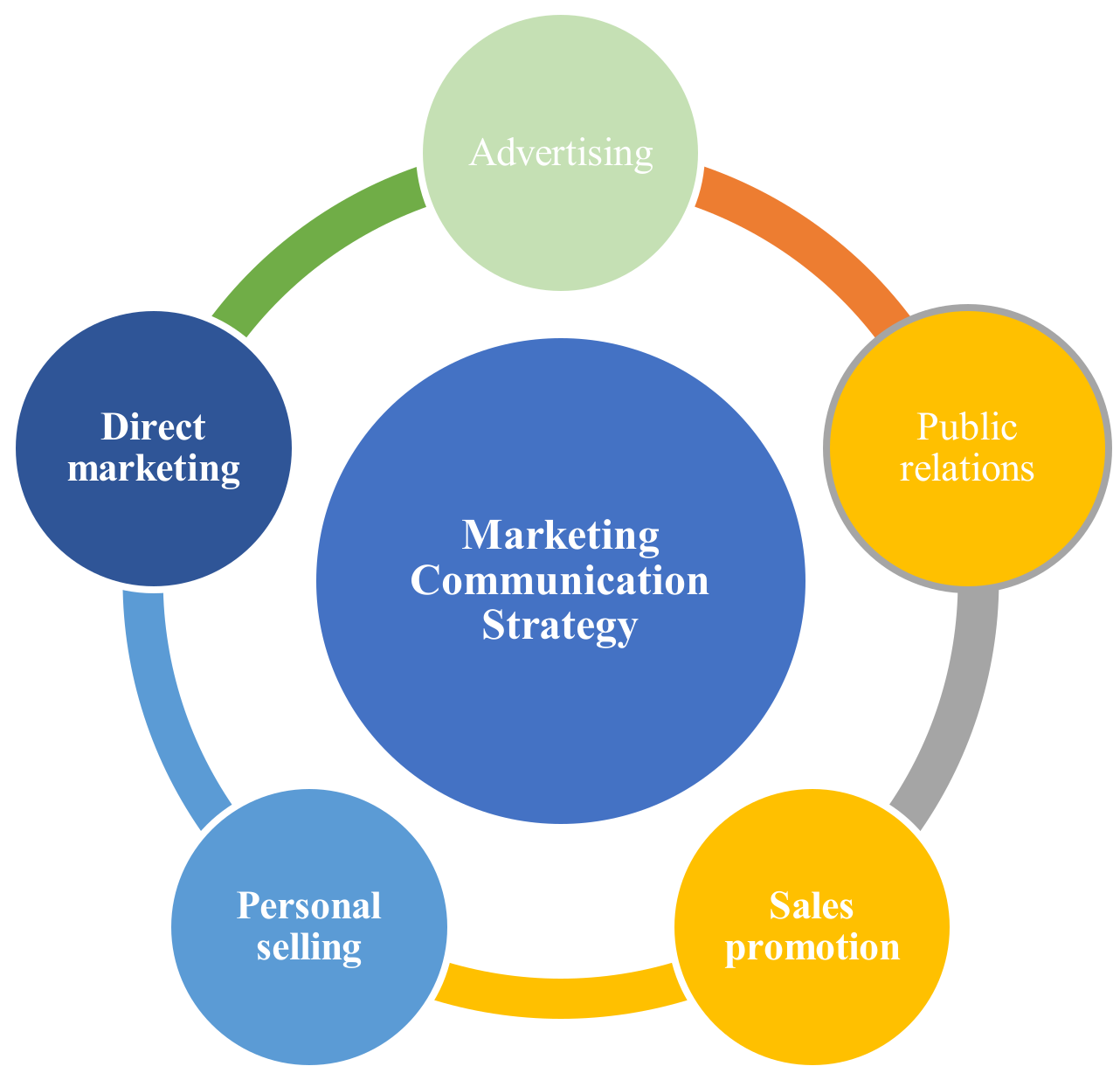 Ijerph 19 09263 g001