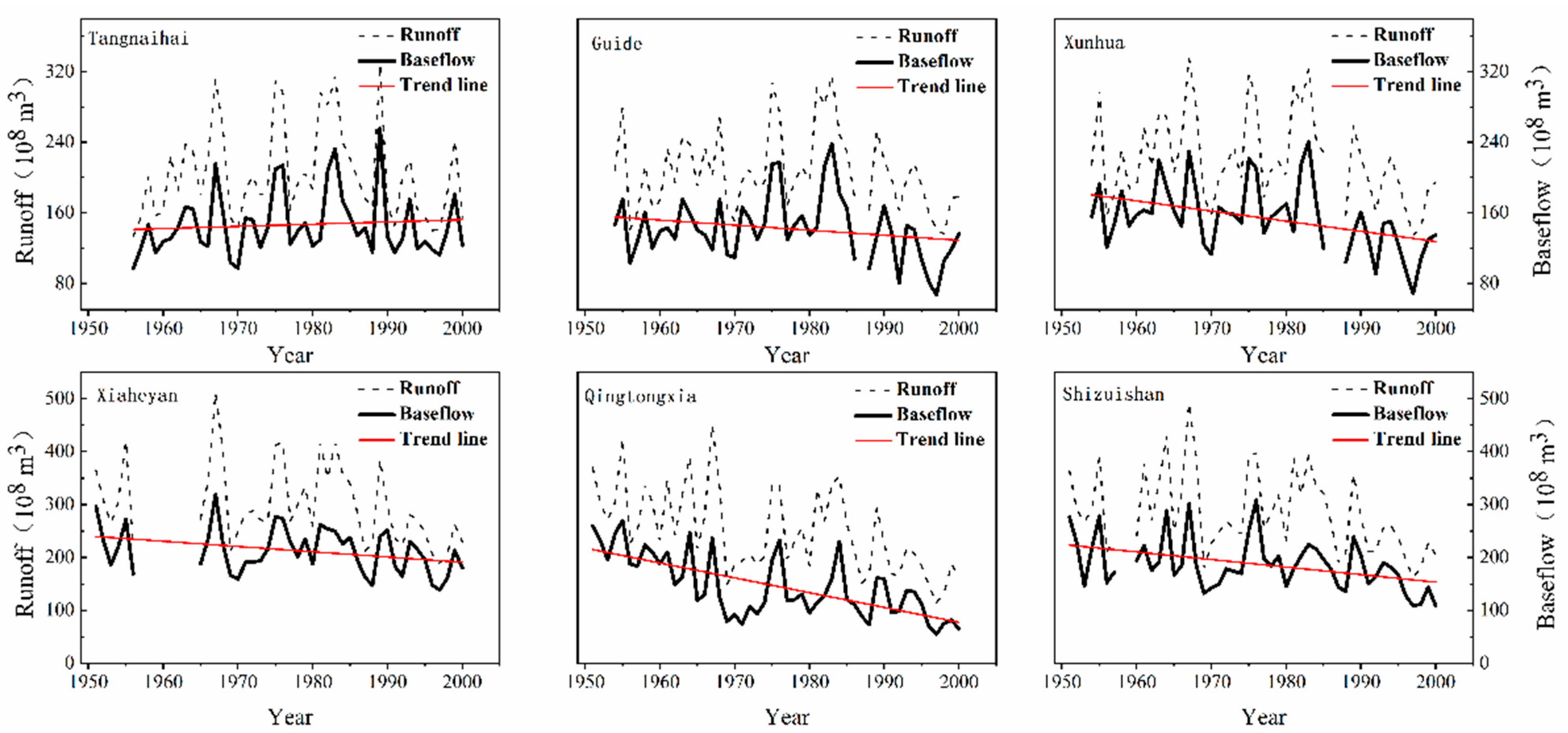 Ijerph 19 09267 g002