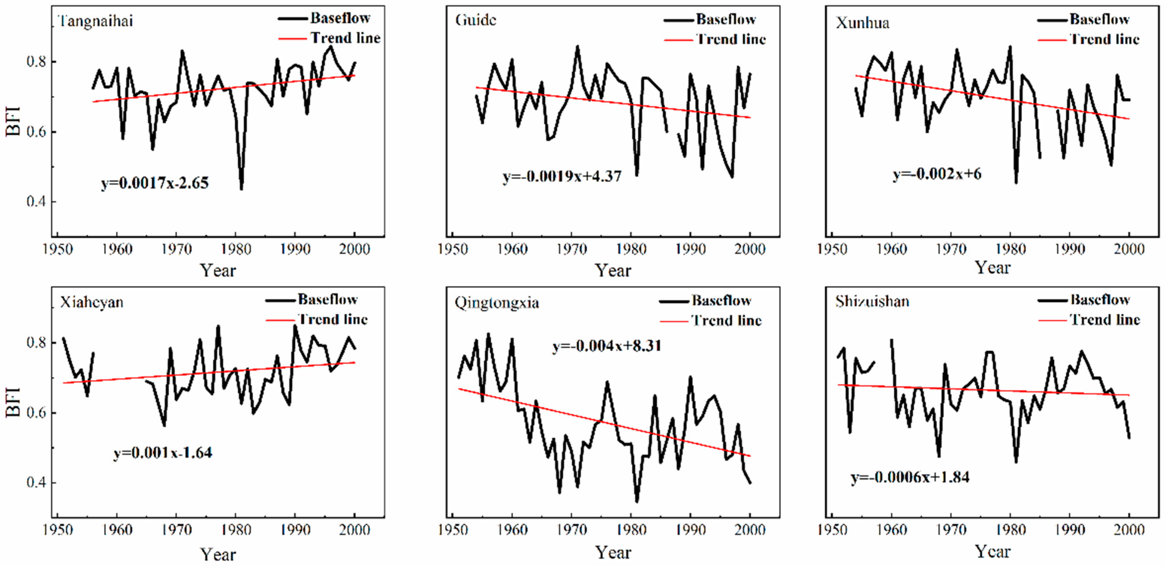 Ijerph 19 09267 g003